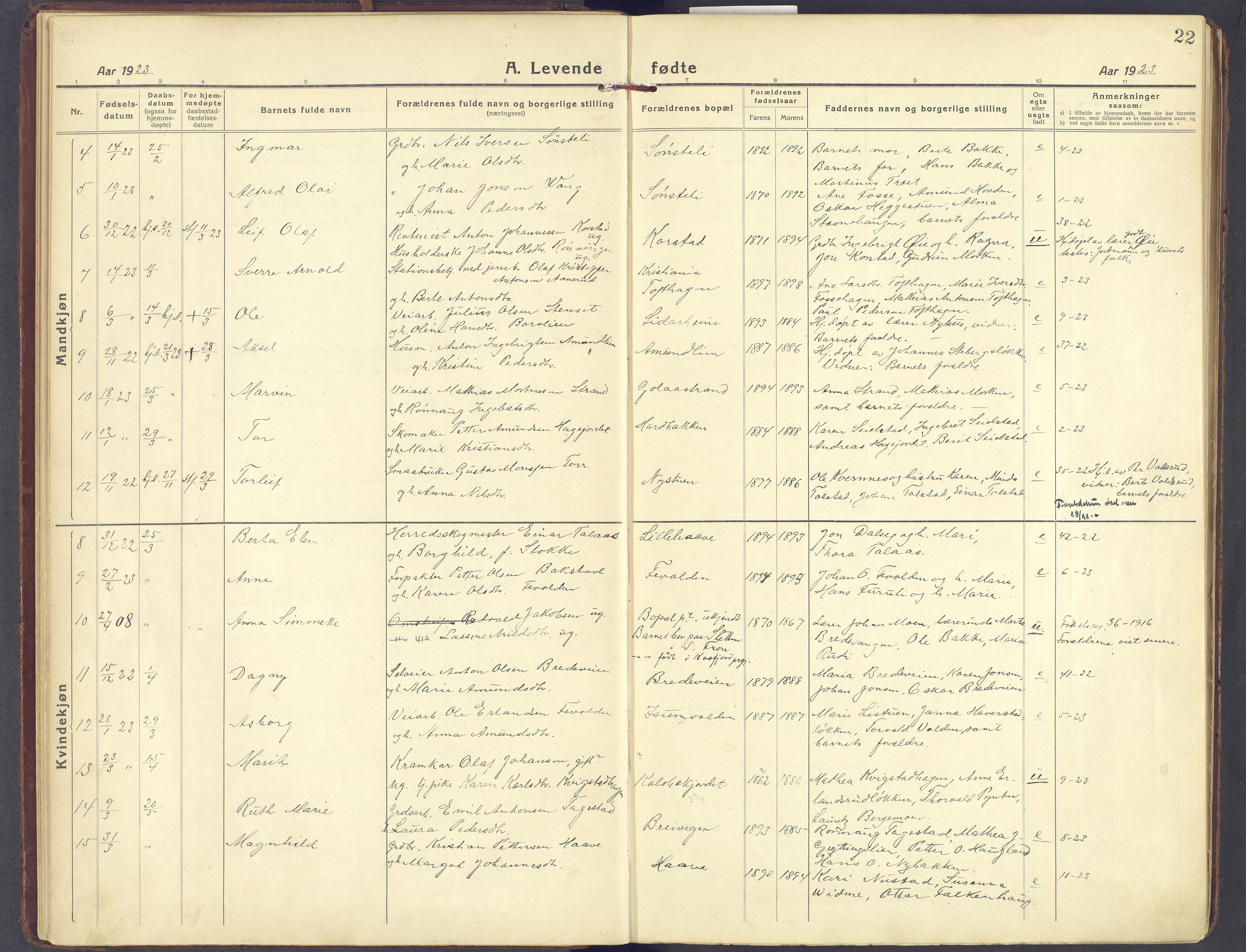 Sør-Fron prestekontor, AV/SAH-PREST-010/H/Ha/Haa/L0005: Parish register (official) no. 5, 1920-1933, p. 22