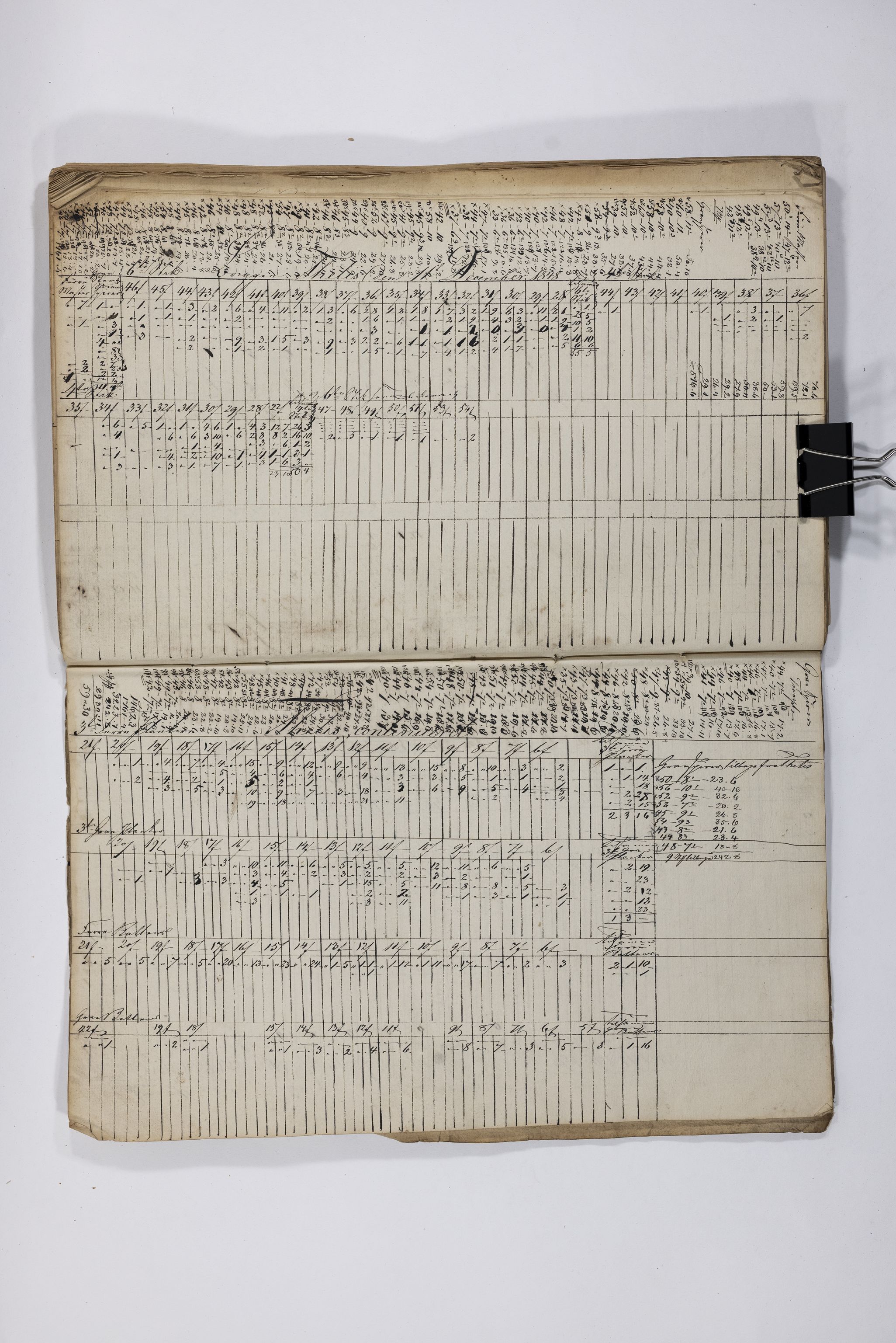 Blehr/ Kjellestad, TEMU/TGM-A-1212/E/Eb/L0004: Ladnings Liste, 1847-1849, p. 77