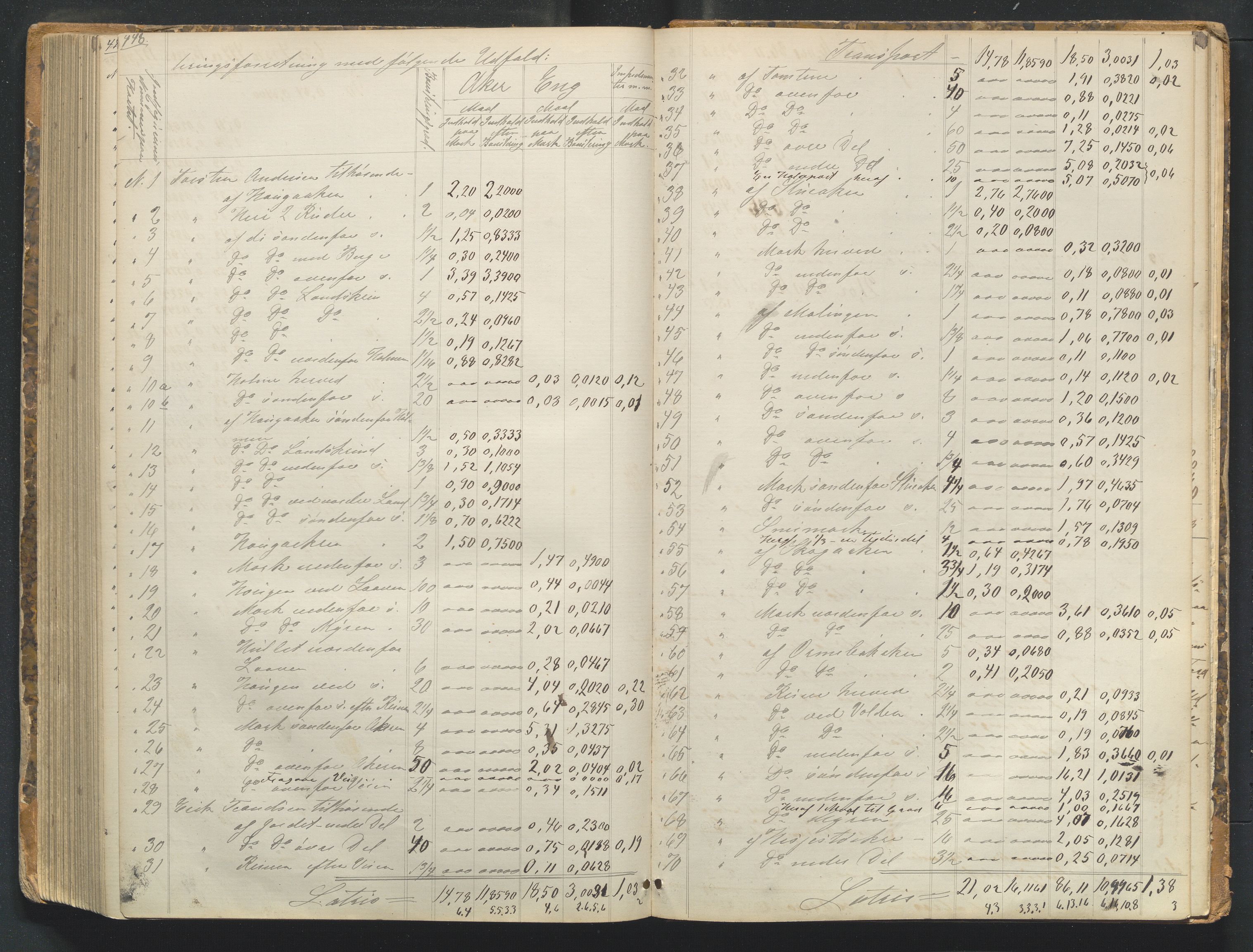 Utskiftningsformannen i Oppland fylke, AV/SAH-JORDSKIFTEO-001/H/Ha/Hag/L0003/0001: Forhandlingsprotokoller / Forhandlingsprotokoll - Valdres, 1871-1876, p. 428-429