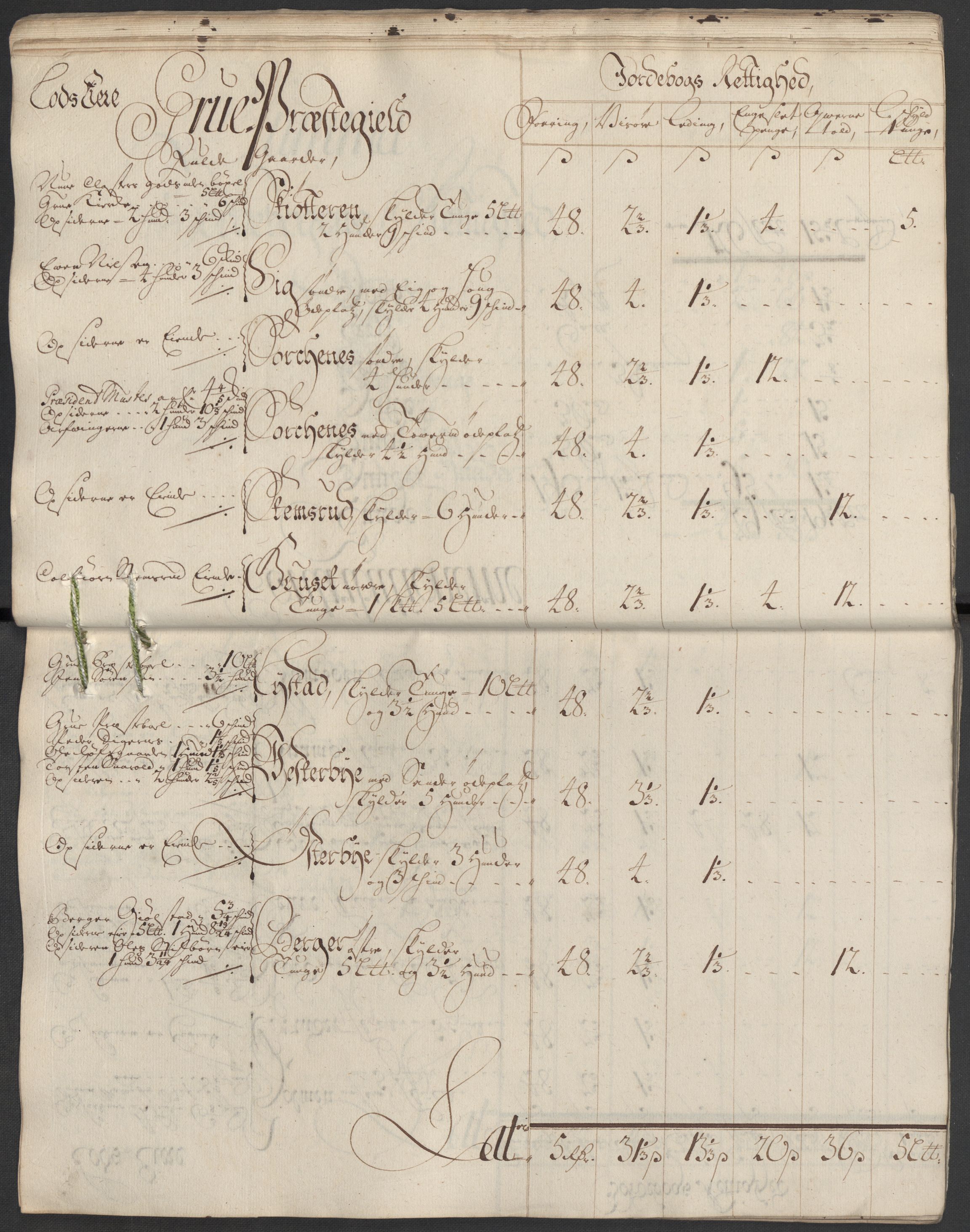 Rentekammeret inntil 1814, Reviderte regnskaper, Fogderegnskap, AV/RA-EA-4092/R13/L0857: Fogderegnskap Solør, Odal og Østerdal, 1718, p. 49
