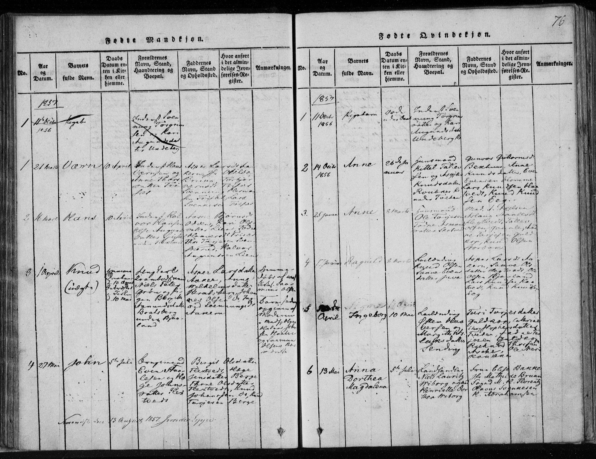 Lårdal kirkebøker, SAKO/A-284/F/Fa/L0005: Parish register (official) no. I 5, 1815-1860, p. 76