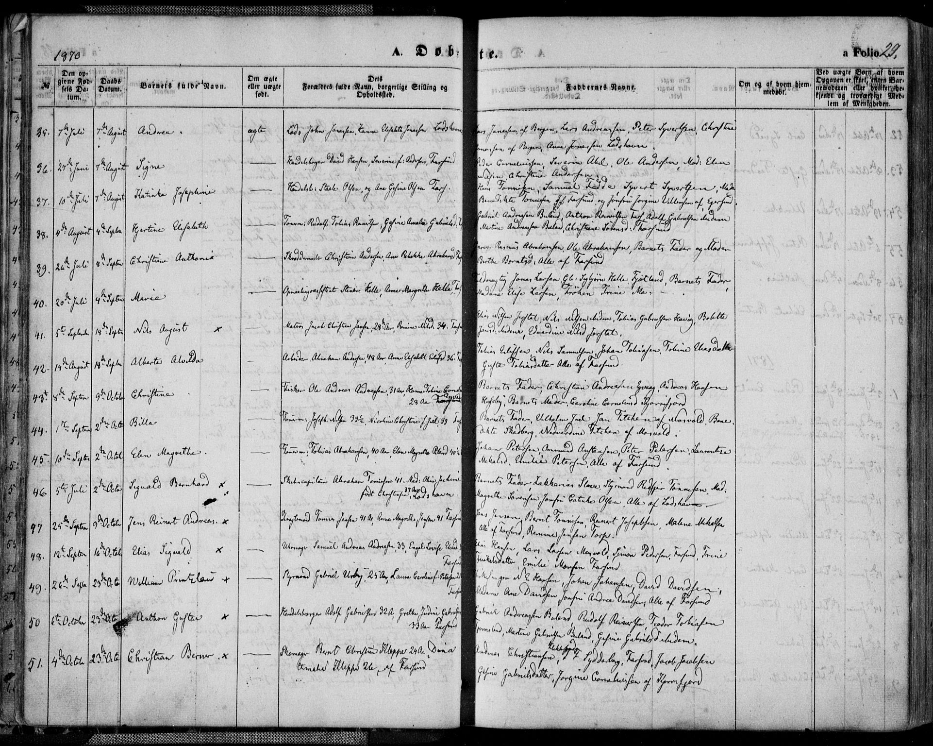 Farsund sokneprestkontor, SAK/1111-0009/F/Fa/L0005: Parish register (official) no. A 5, 1863-1886, p. 29