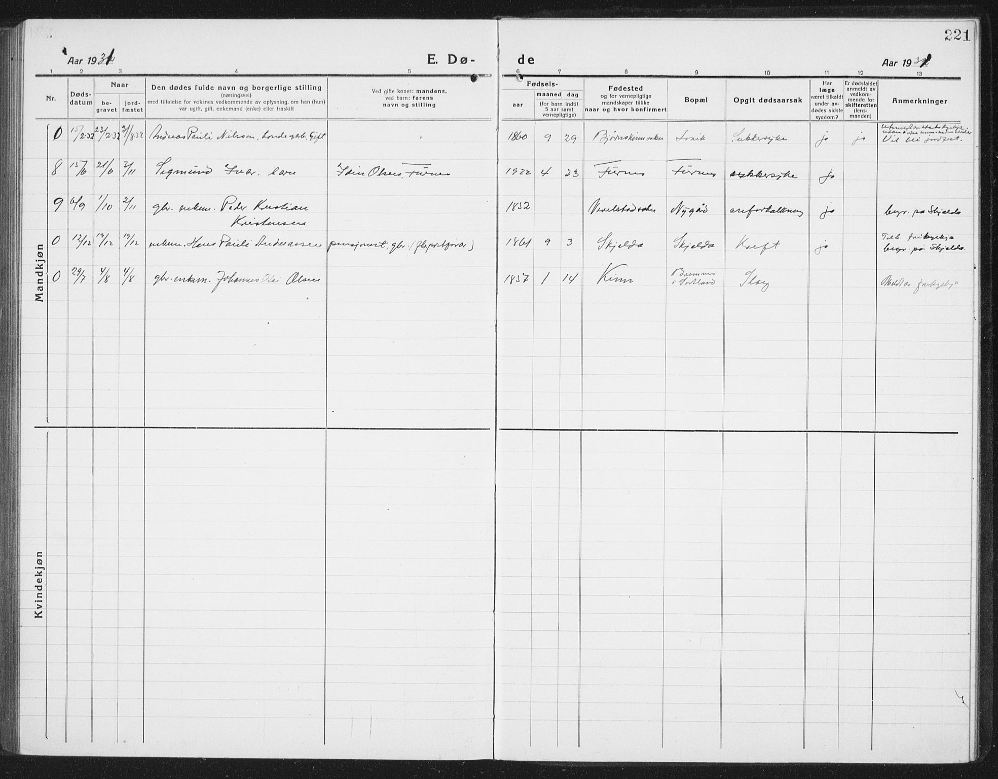 Ministerialprotokoller, klokkerbøker og fødselsregistre - Nordland, AV/SAT-A-1459/898/L1428: Parish register (copy) no. 898C03, 1918-1938, p. 221