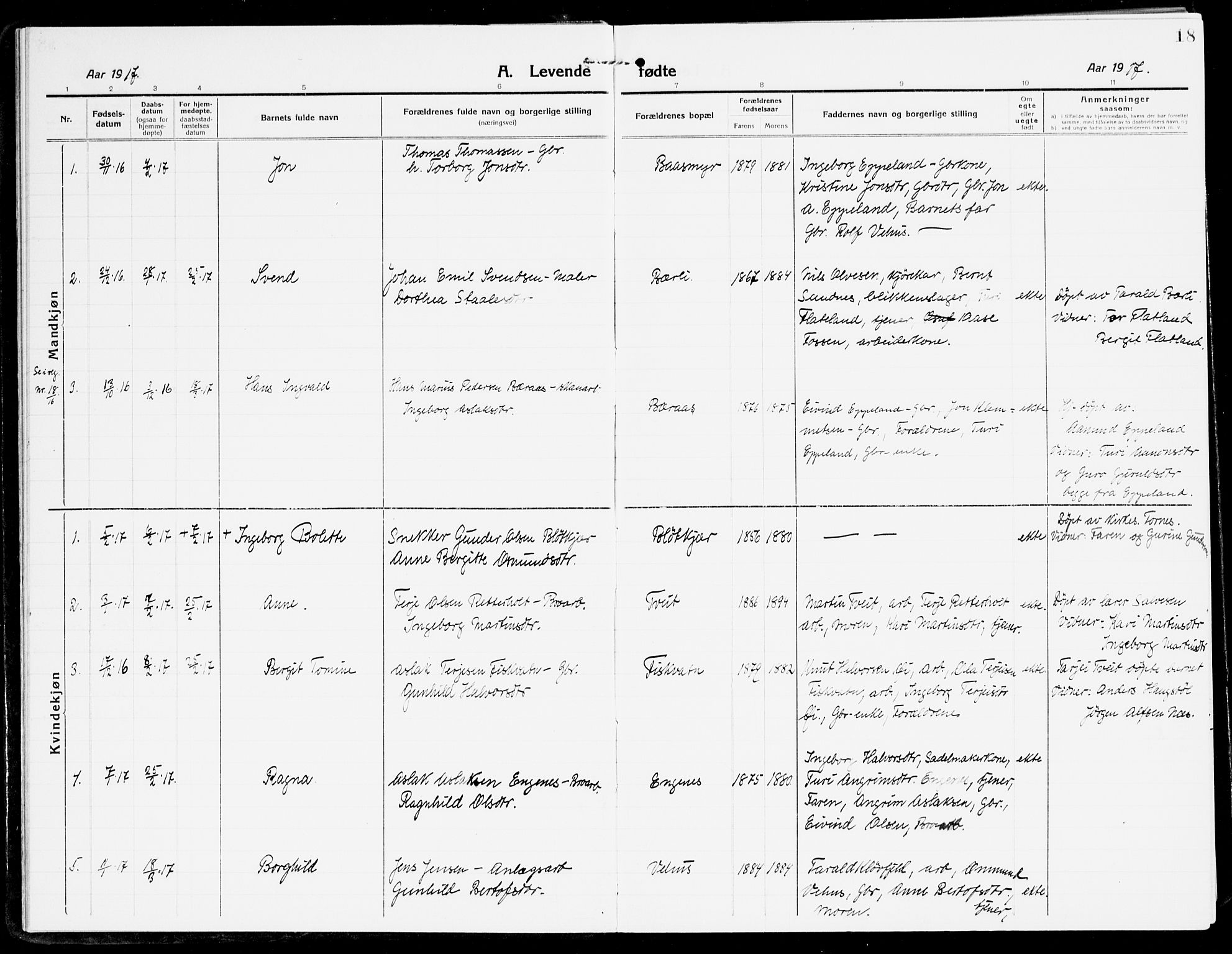 Åmli sokneprestkontor, AV/SAK-1111-0050/F/Fa/Fac/L0013: Parish register (official) no. A 13, 1914-1933, p. 18