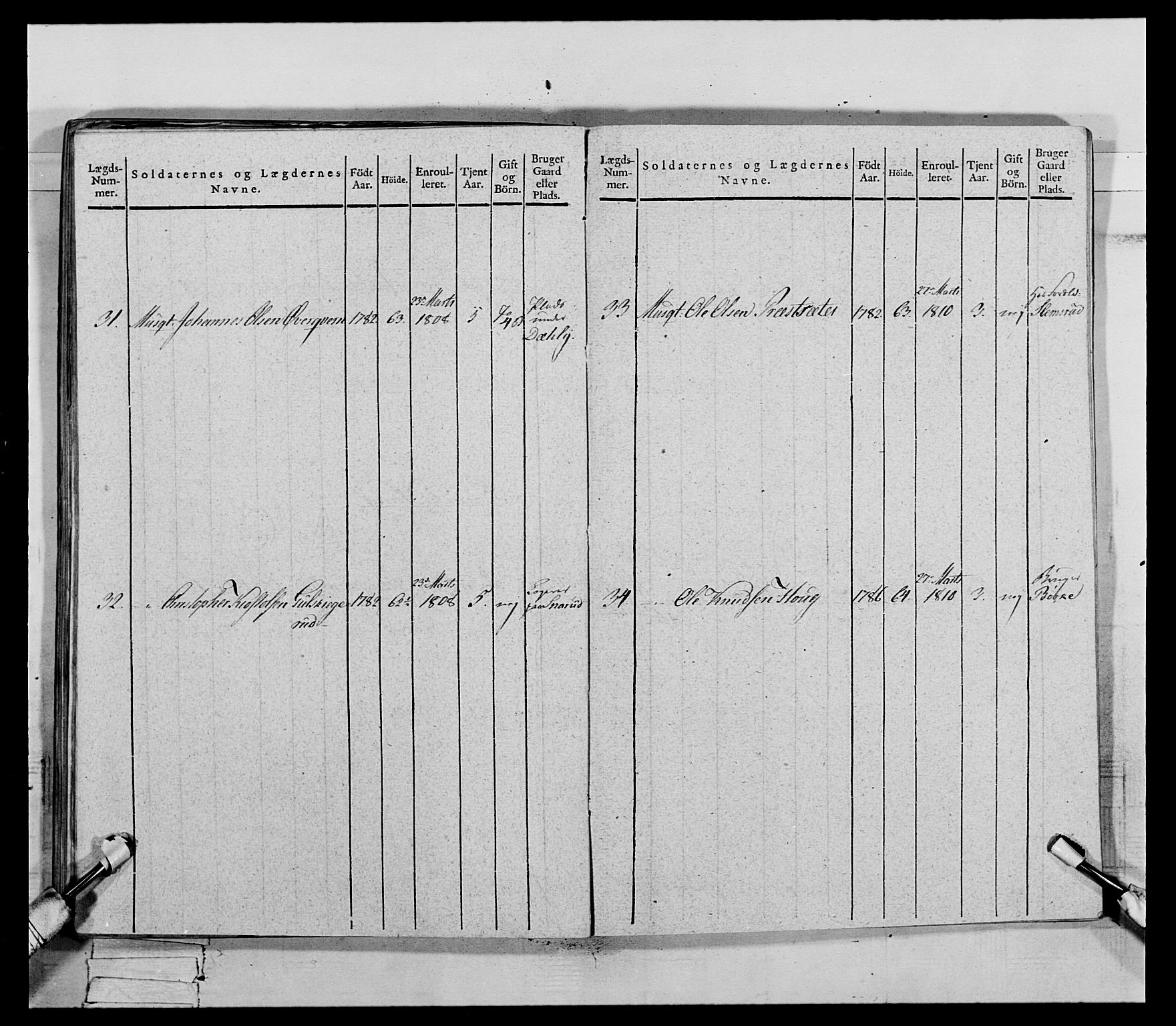 Generalitets- og kommissariatskollegiet, Det kongelige norske kommissariatskollegium, AV/RA-EA-5420/E/Eh/L0069: Opplandske gevorbne infanteriregiment, 1810-1818, p. 725