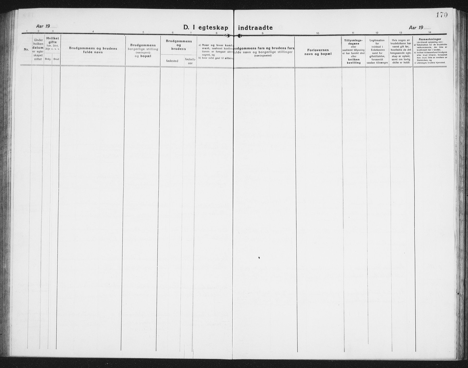 Ministerialprotokoller, klokkerbøker og fødselsregistre - Nordland, AV/SAT-A-1459/846/L0656: Parish register (copy) no. 846C06, 1917-1936, p. 170