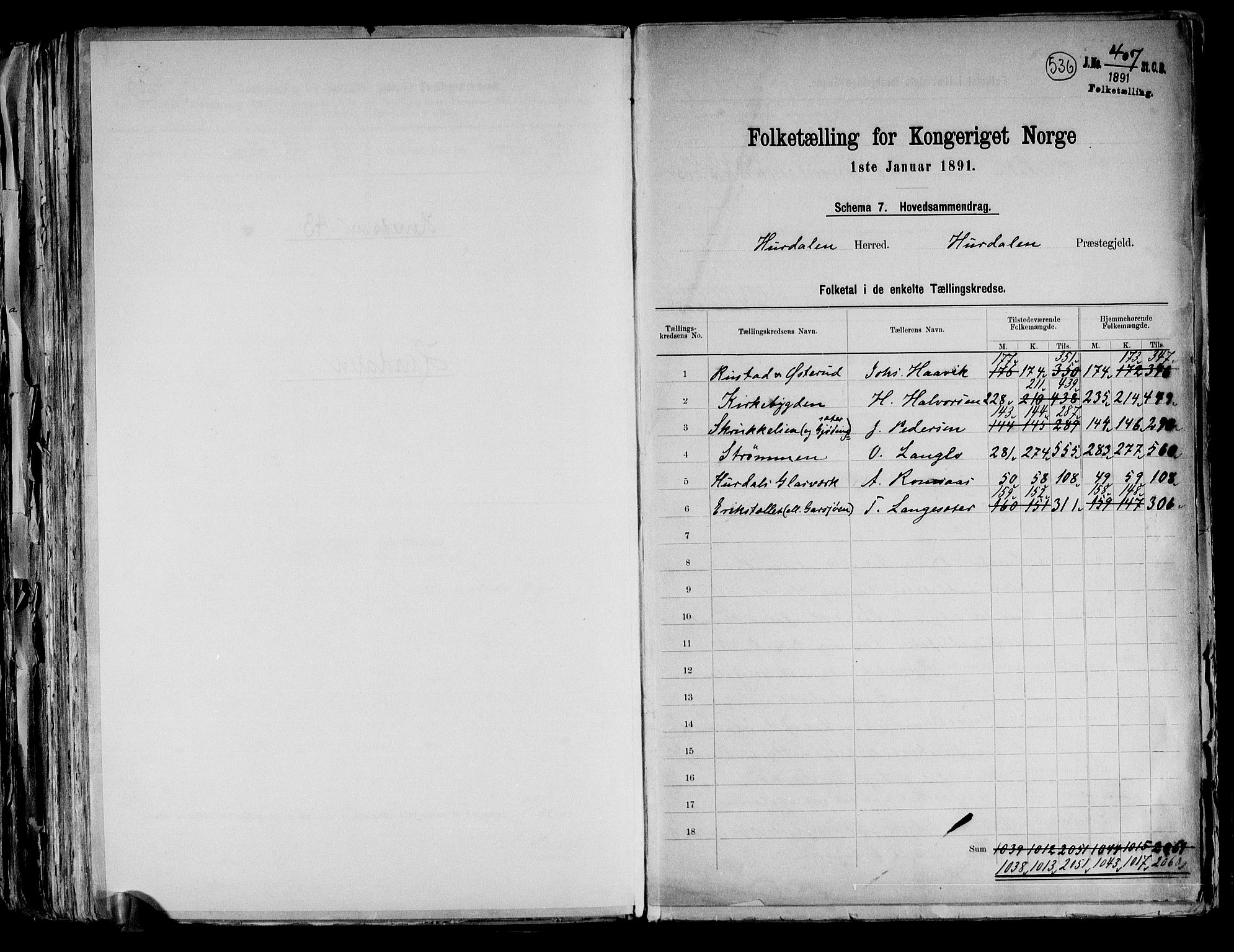 RA, 1891 census for 0239 Hurdal, 1891, p. 2