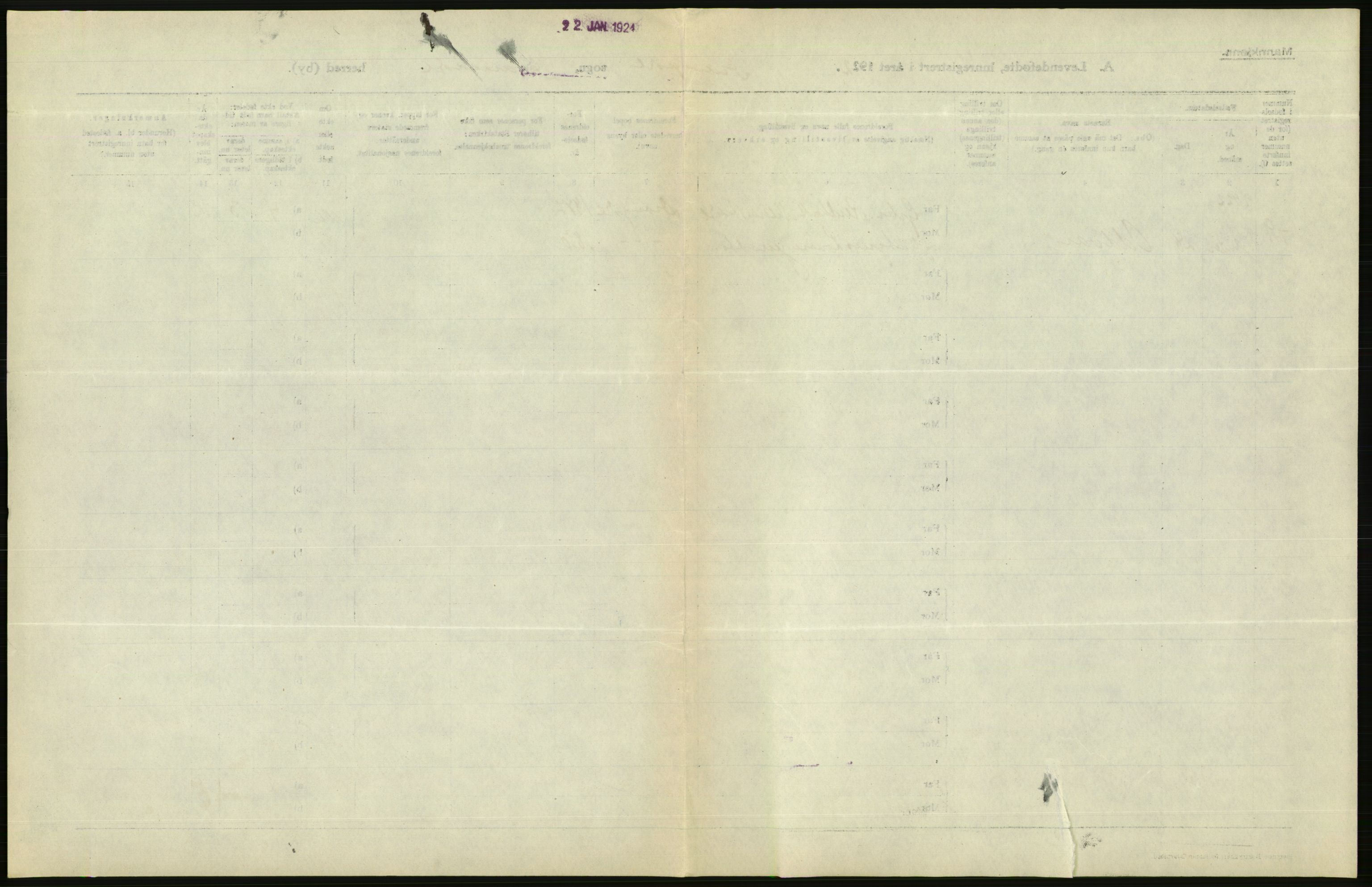 Statistisk sentralbyrå, Sosiodemografiske emner, Befolkning, AV/RA-S-2228/D/Df/Dfc/Dfcb/L0019: Telemark fylke: Levendefødte menn og kvinner. Bygder og byer., 1922, p. 11