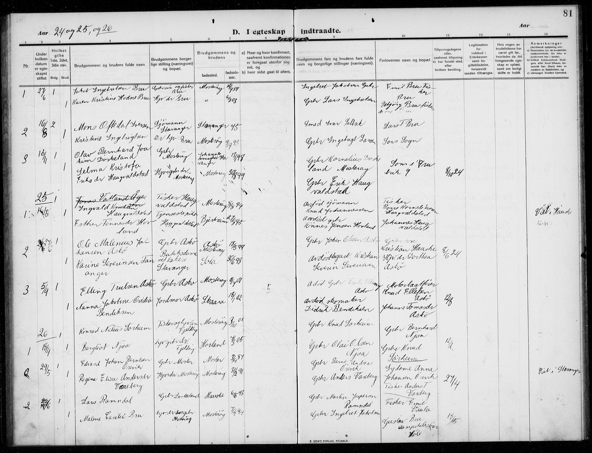 Rennesøy sokneprestkontor, SAST/A -101827/H/Ha/Haa/L0017: Parish register (official) no. A 17, 1908-1926, p. 81