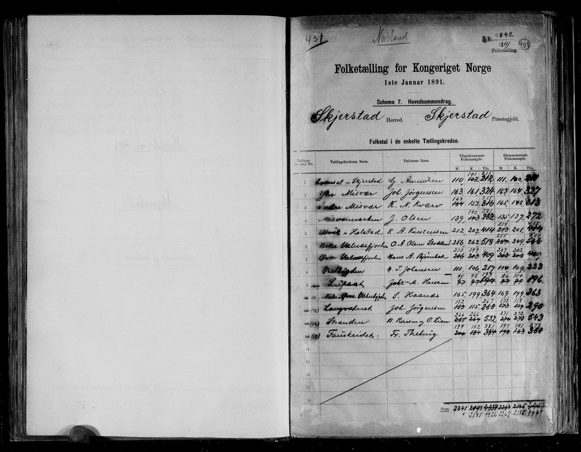 RA, 1891 census for 1842 Skjerstad, 1891, p. 2