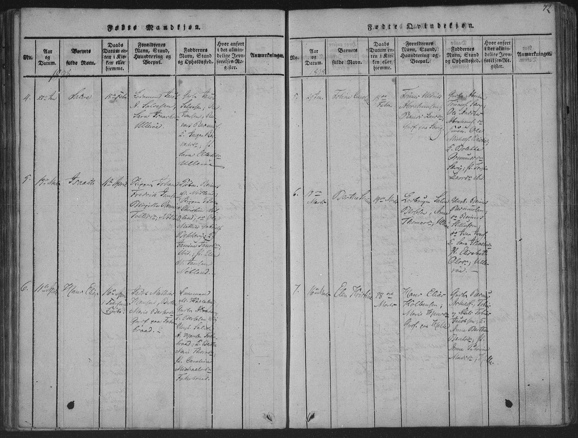 Herad sokneprestkontor, AV/SAK-1111-0018/F/Fa/Fab/L0002: Parish register (official) no. A 2, 1816-1844, p. 72