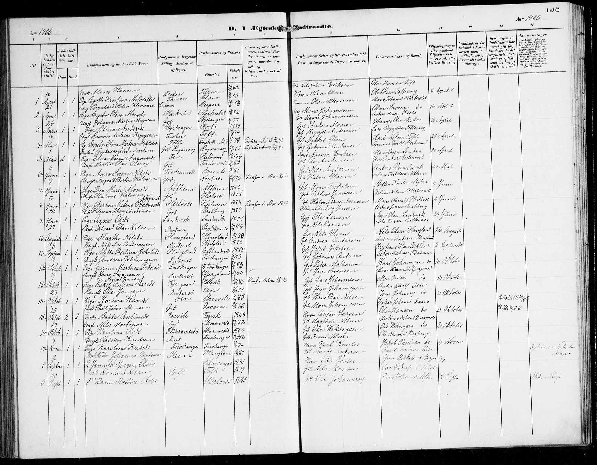 Herdla Sokneprestembete, SAB/A-75701/H/Hab: Parish register (copy) no. C 1, 1900-1913, p. 158