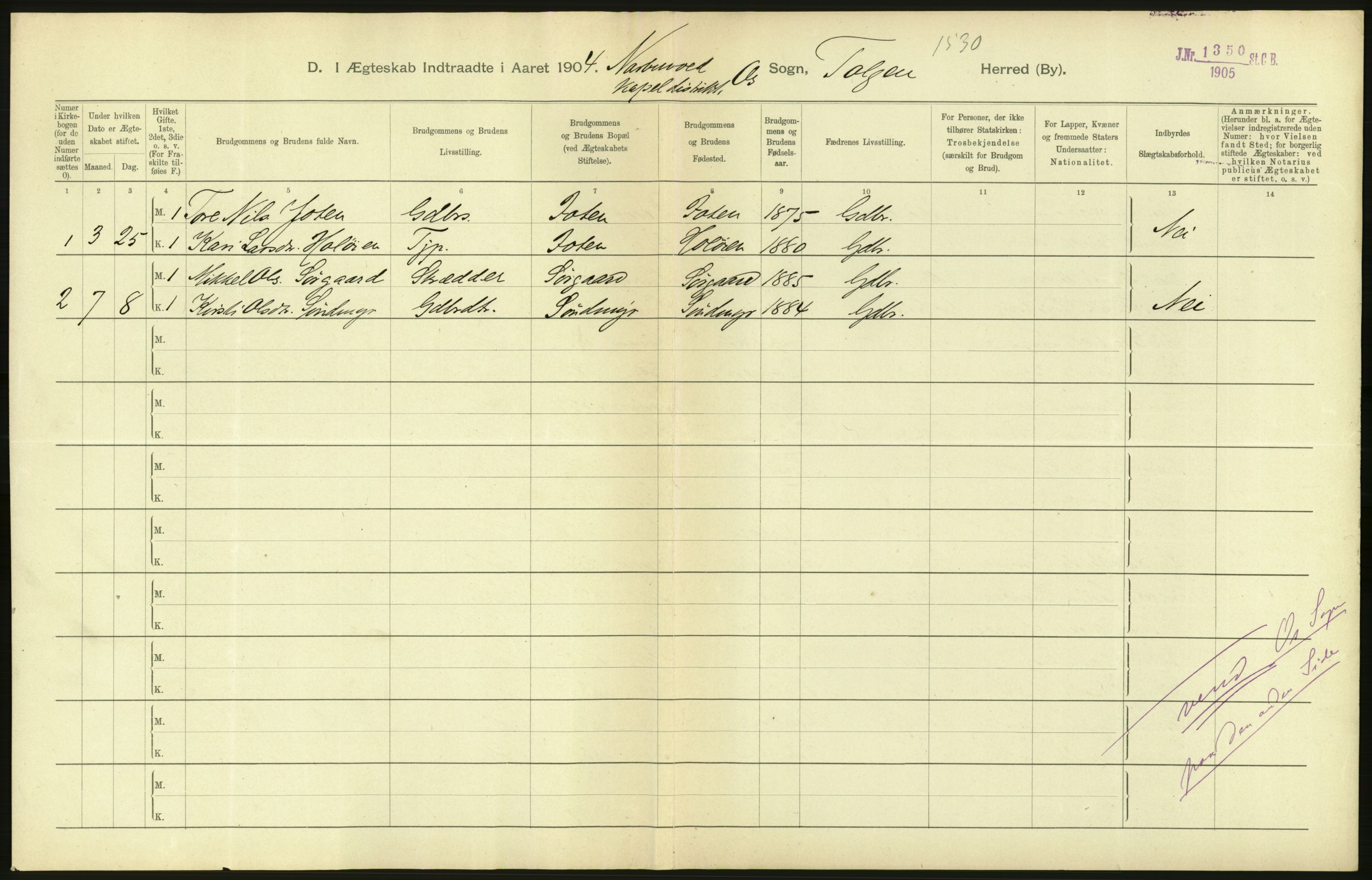 Statistisk sentralbyrå, Sosiodemografiske emner, Befolkning, AV/RA-S-2228/D/Df/Dfa/Dfab/L0005: Hedemarkens amt: Fødte, gifte, døde, 1904, p. 526