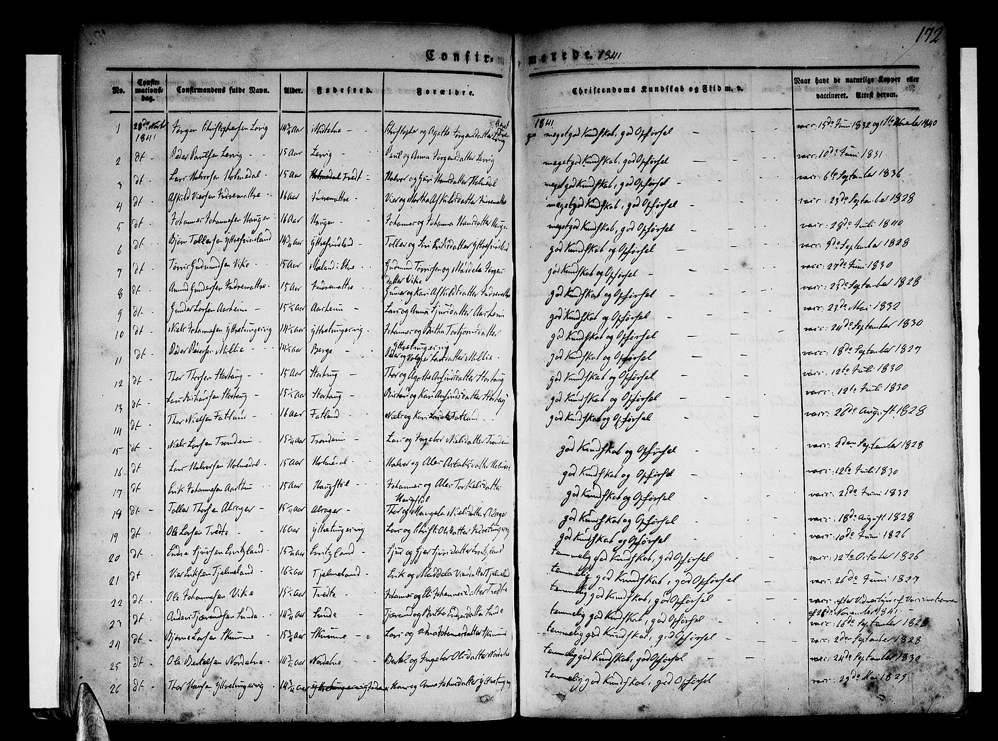 Skånevik sokneprestembete, AV/SAB-A-77801/H/Haa: Parish register (official) no. A 4, 1828-1848, p. 172