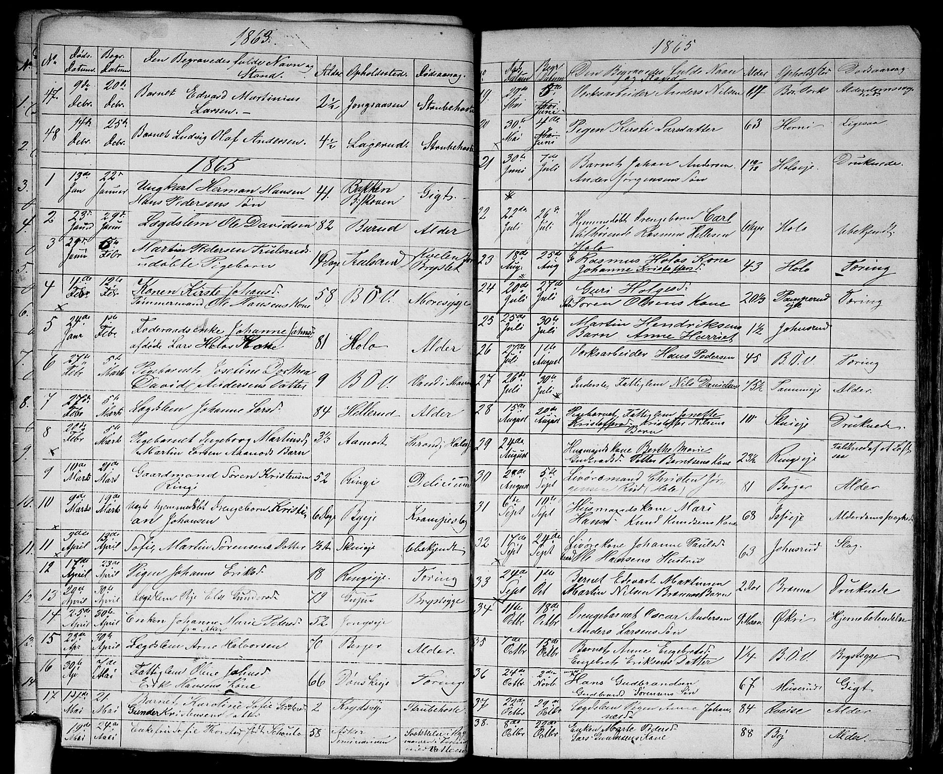 Asker prestekontor Kirkebøker, AV/SAO-A-10256a/G/Gb/L0001: Parish register (copy) no. II 1, 1856-1870
