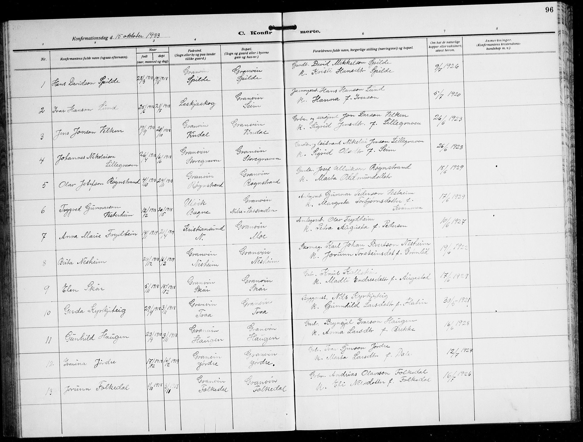 Ulvik sokneprestembete, AV/SAB-A-78801/H/Hab: Parish register (copy) no. B 5, 1924-1942, p. 96