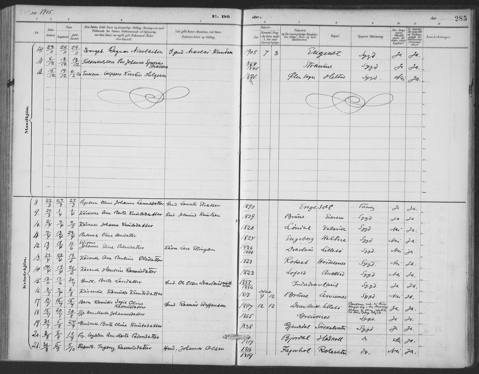 Ministerialprotokoller, klokkerbøker og fødselsregistre - Møre og Romsdal, AV/SAT-A-1454/511/L0142: Parish register (official) no. 511A09, 1891-1905, p. 285