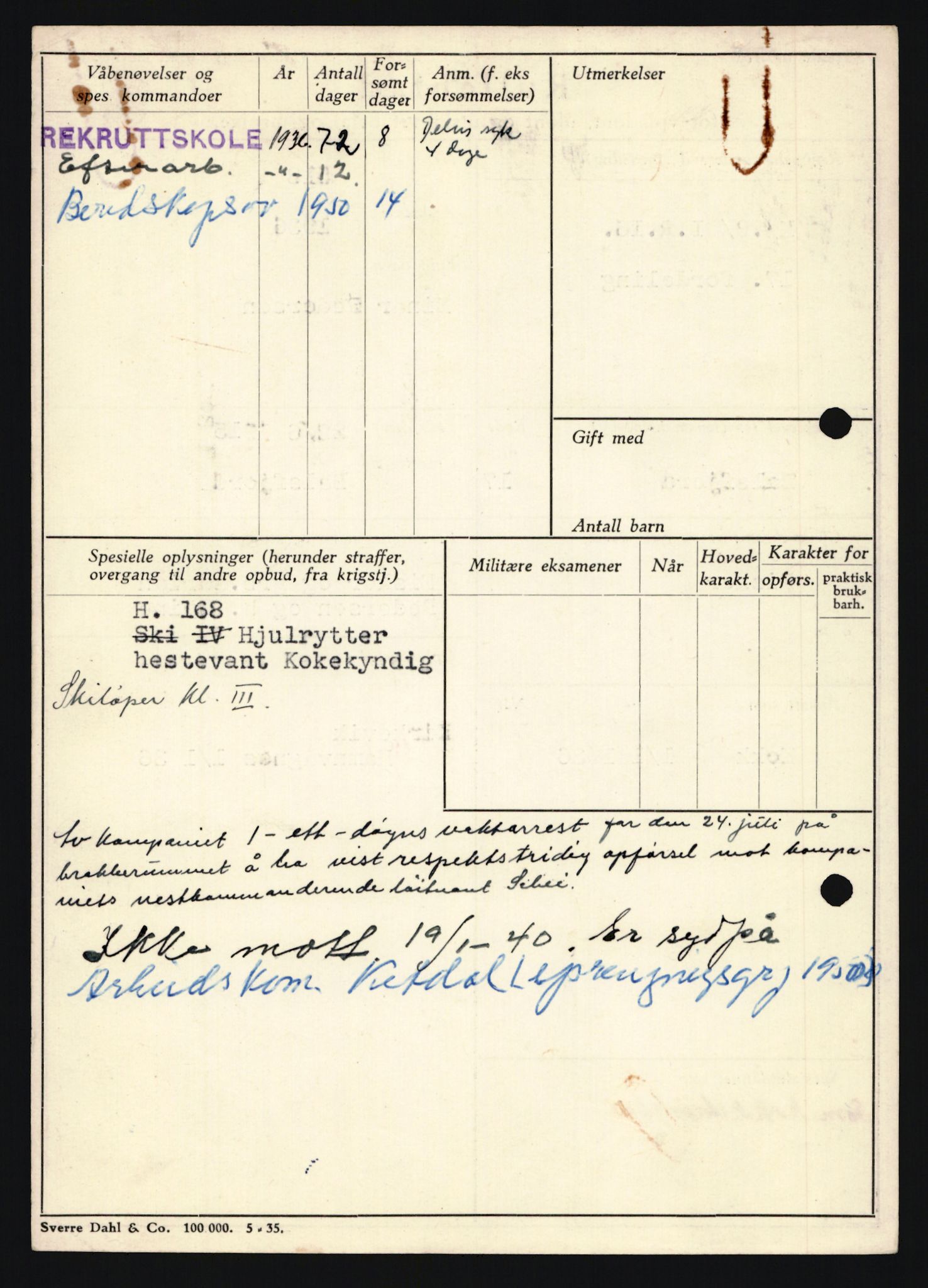 Forsvaret, Troms infanteriregiment nr. 16, AV/RA-RAFA-3146/P/Pa/L0020: Rulleblad for regimentets menige mannskaper, årsklasse 1936, 1936, p. 1100