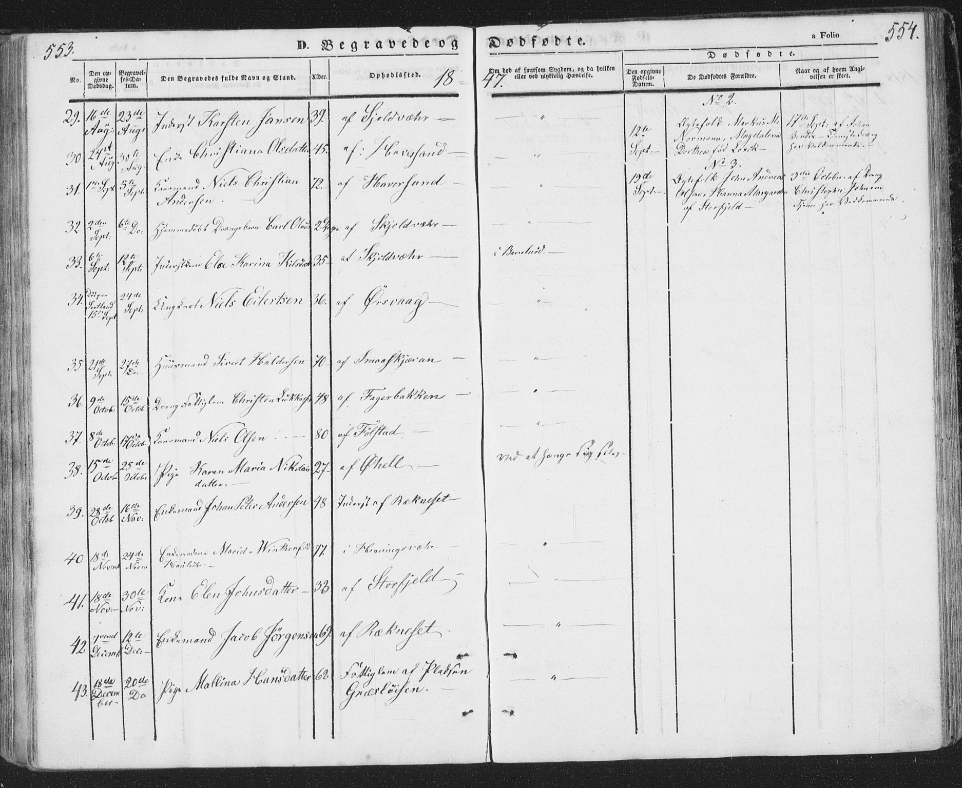 Ministerialprotokoller, klokkerbøker og fødselsregistre - Nordland, AV/SAT-A-1459/874/L1072: Parish register (copy) no. 874C01, 1843-1859, p. 553-554