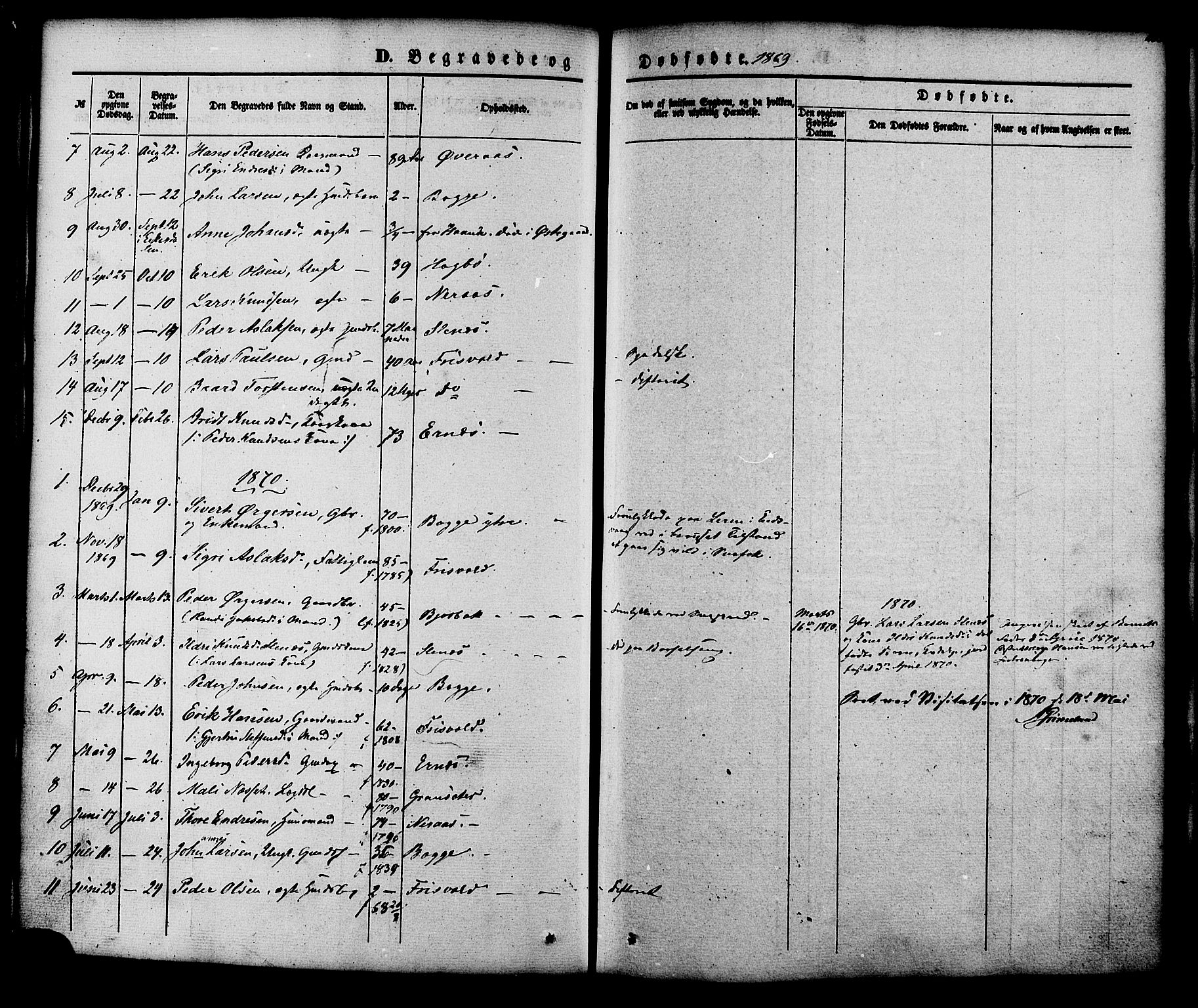 Ministerialprotokoller, klokkerbøker og fødselsregistre - Møre og Romsdal, AV/SAT-A-1454/552/L0637: Parish register (official) no. 552A01, 1845-1879, p. 255