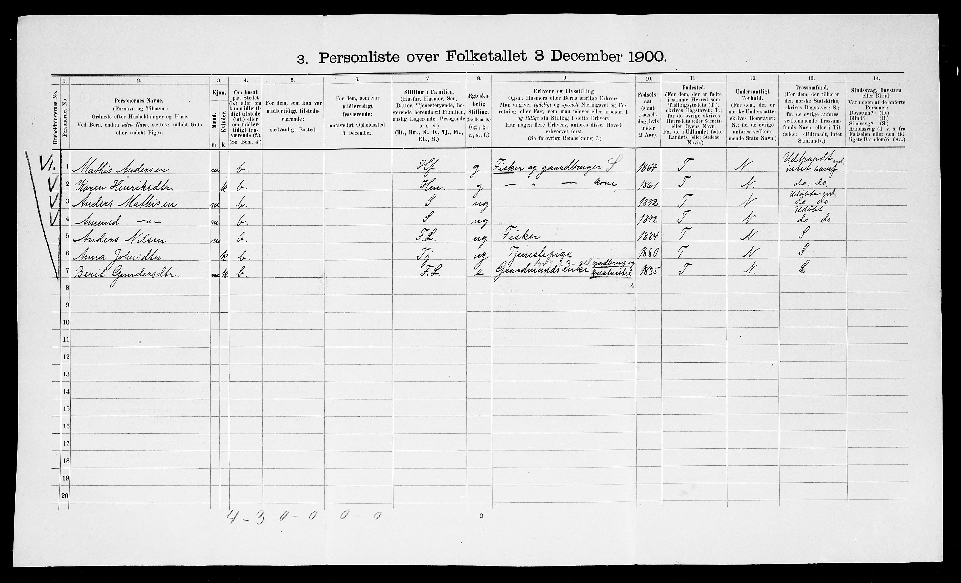 SATØ, 1900 census for Måsøy, 1900, p. 25