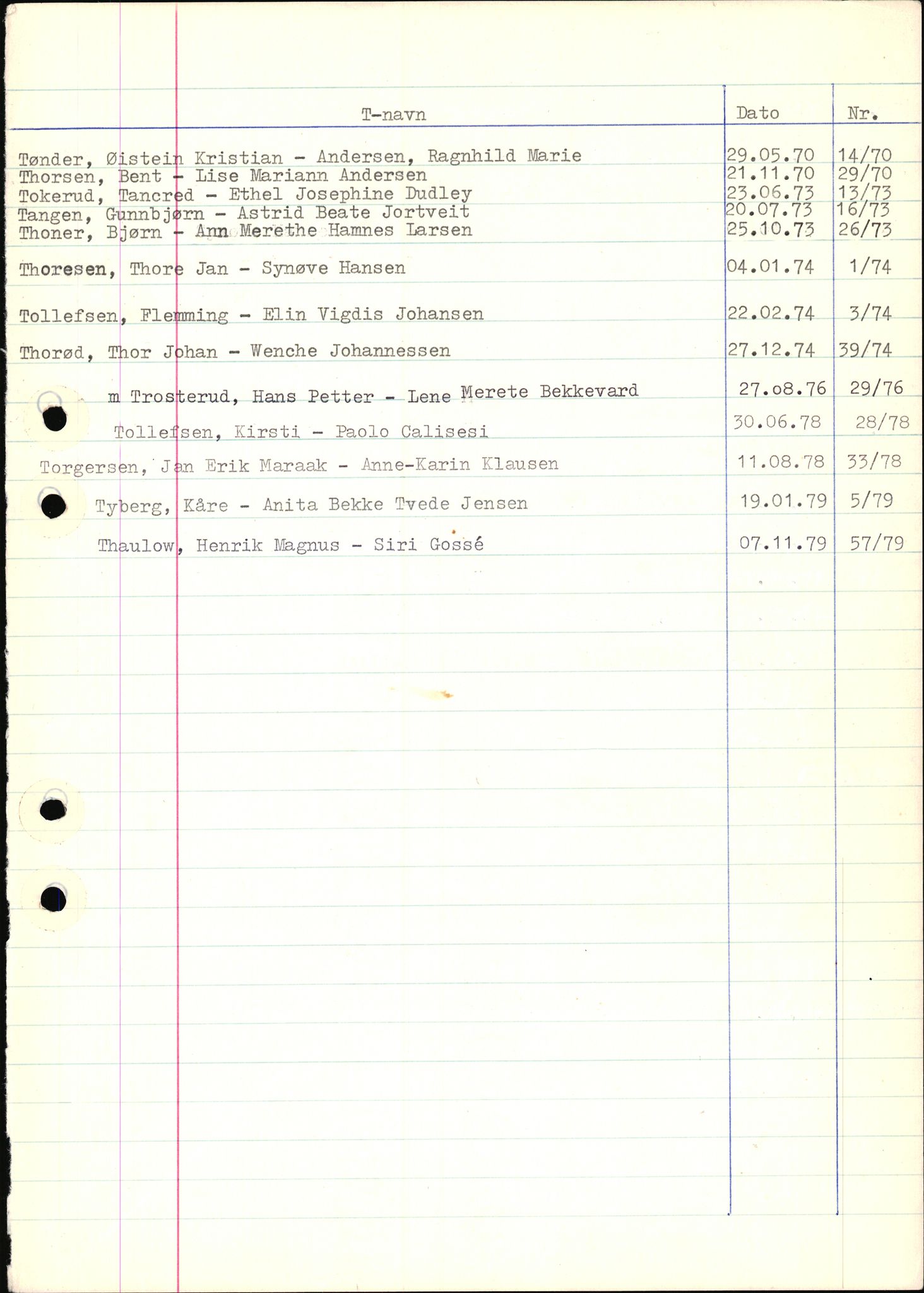 Jarlsberg sorenskriveri, AV/SAKO-A-131/L/Lb/L0002: Vigselsprotokoll, 1969-1981, p. 33