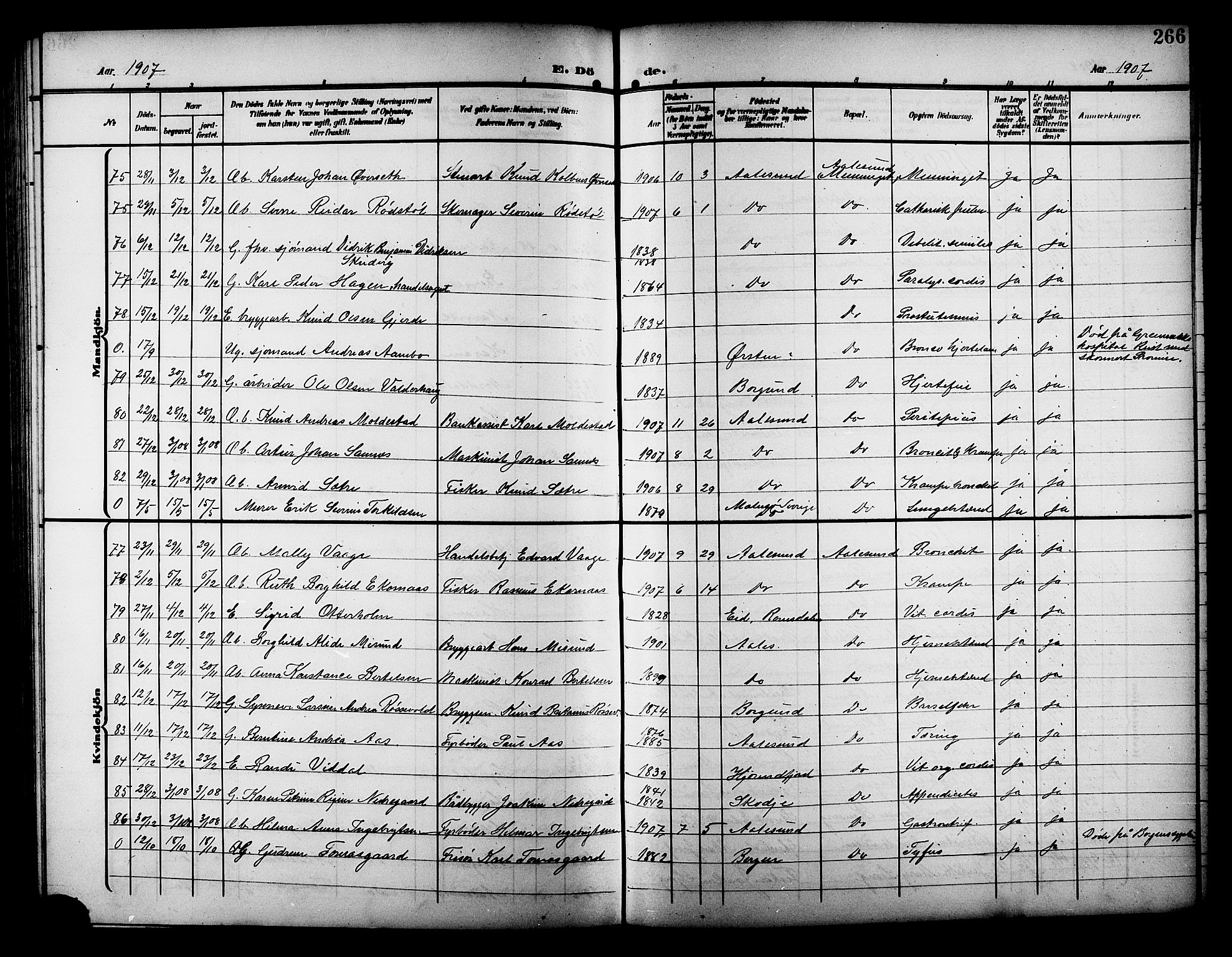 Ministerialprotokoller, klokkerbøker og fødselsregistre - Møre og Romsdal, SAT/A-1454/529/L0470: Parish register (copy) no. 529C07, 1907-1917, p. 266