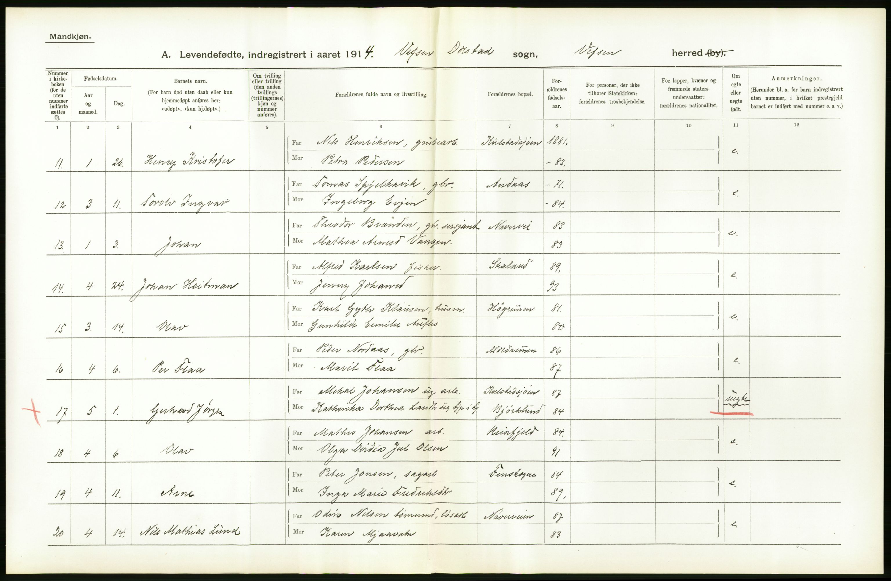 Statistisk sentralbyrå, Sosiodemografiske emner, Befolkning, AV/RA-S-2228/D/Df/Dfb/Dfbd/L0043: Nordlands amt: Levendefødte menn og kvinner. Bygder., 1914, p. 50