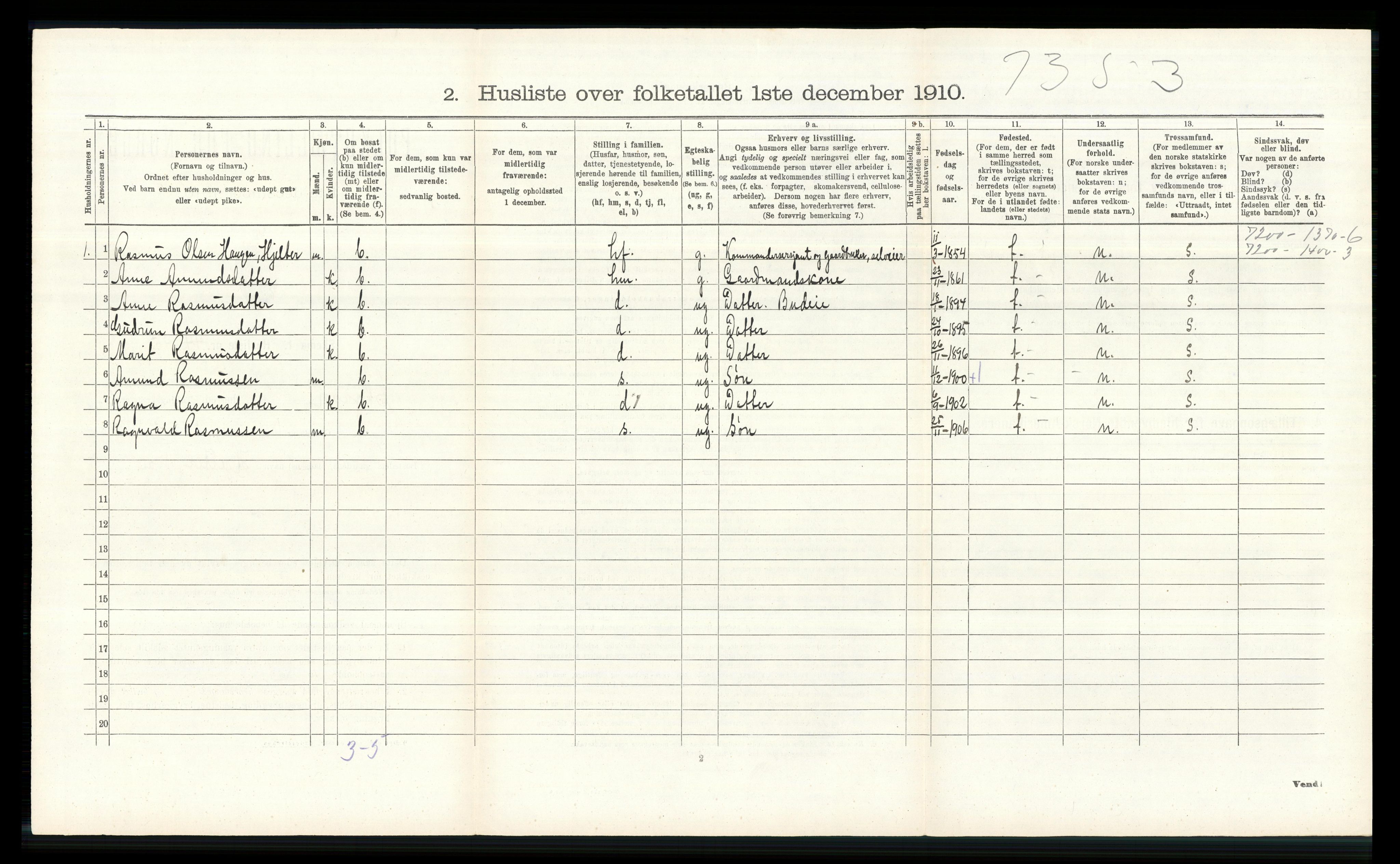 RA, 1910 census for Skjåk, 1910, p. 297