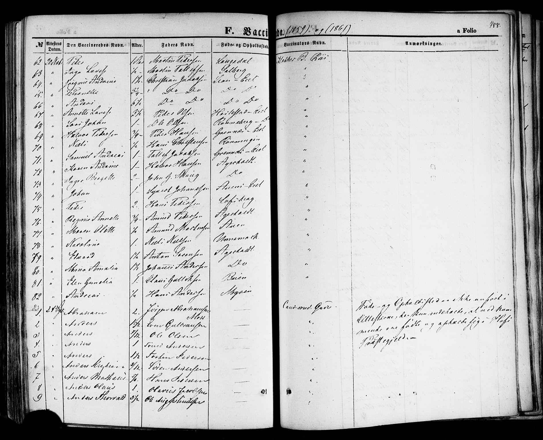 Hof kirkebøker, AV/SAKO-A-64/F/Fa/L0006: Parish register (official) no. I 6, 1851-1877, p. 488