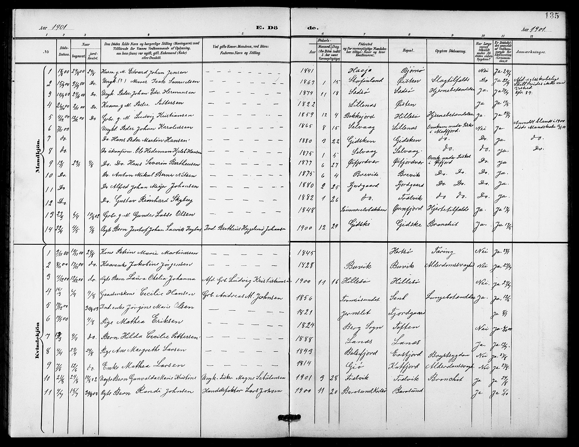 Lenvik sokneprestembete, SATØ/S-1310/H/Ha/Hab/L0022klokker: Parish register (copy) no. 22, 1901-1918, p. 135
