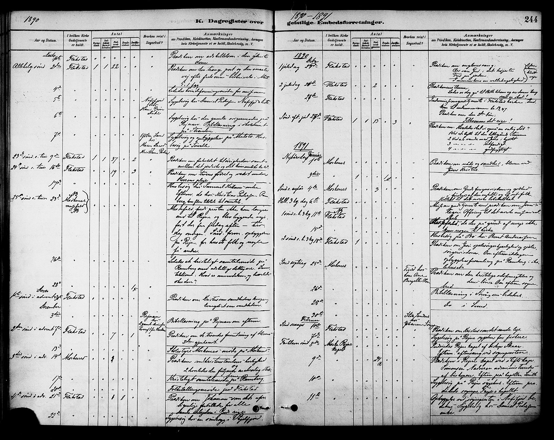 Ministerialprotokoller, klokkerbøker og fødselsregistre - Nordland, SAT/A-1459/885/L1204: Parish register (official) no. 885A05, 1878-1892, p. 244