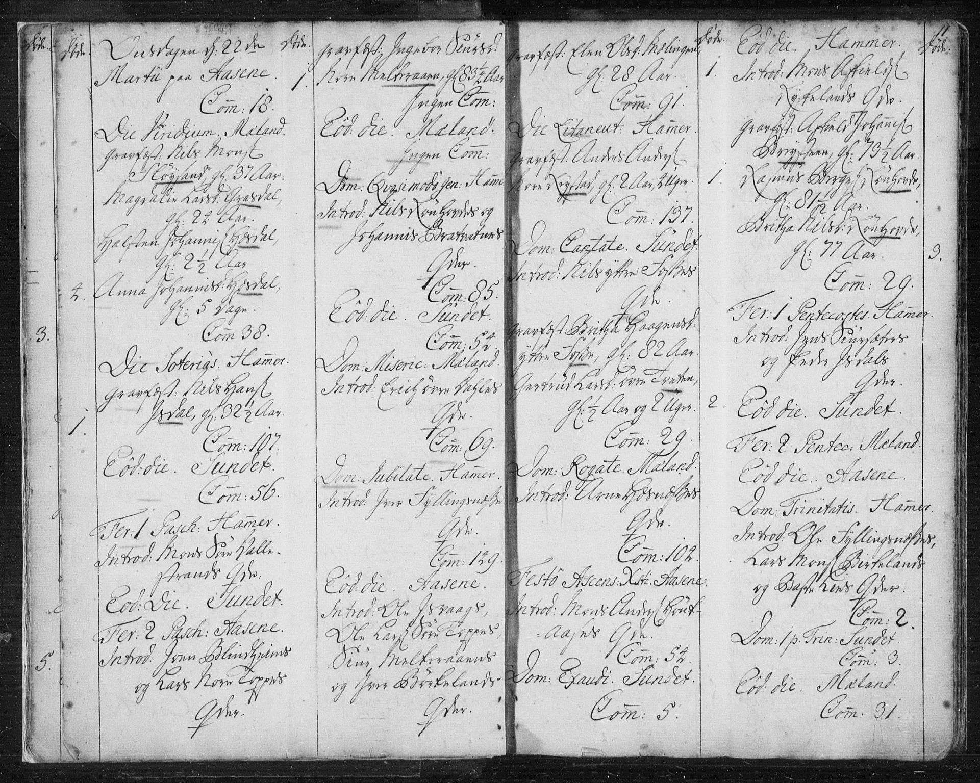 Hamre sokneprestembete, AV/SAB-A-75501/H/Ha/Haa/Haaa/L0008: Parish register (official) no. A 8, 1778-1804, p. 11