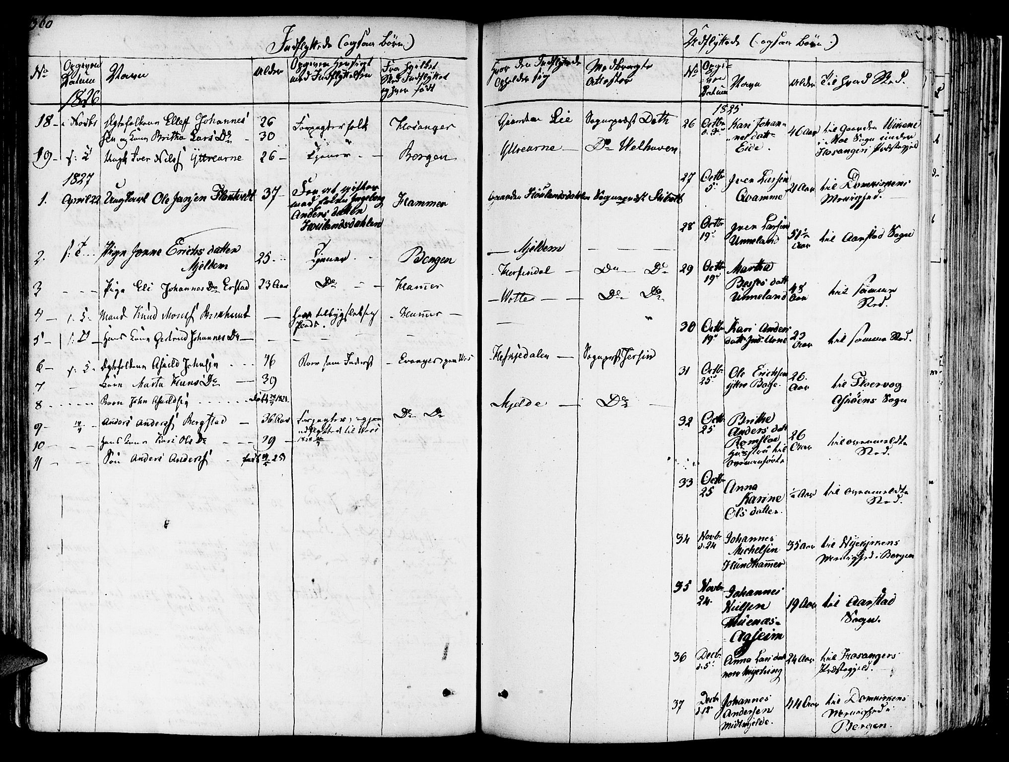 Haus sokneprestembete, SAB/A-75601/H/Haa: Parish register (official) no. A 13, 1821-1827, p. 360