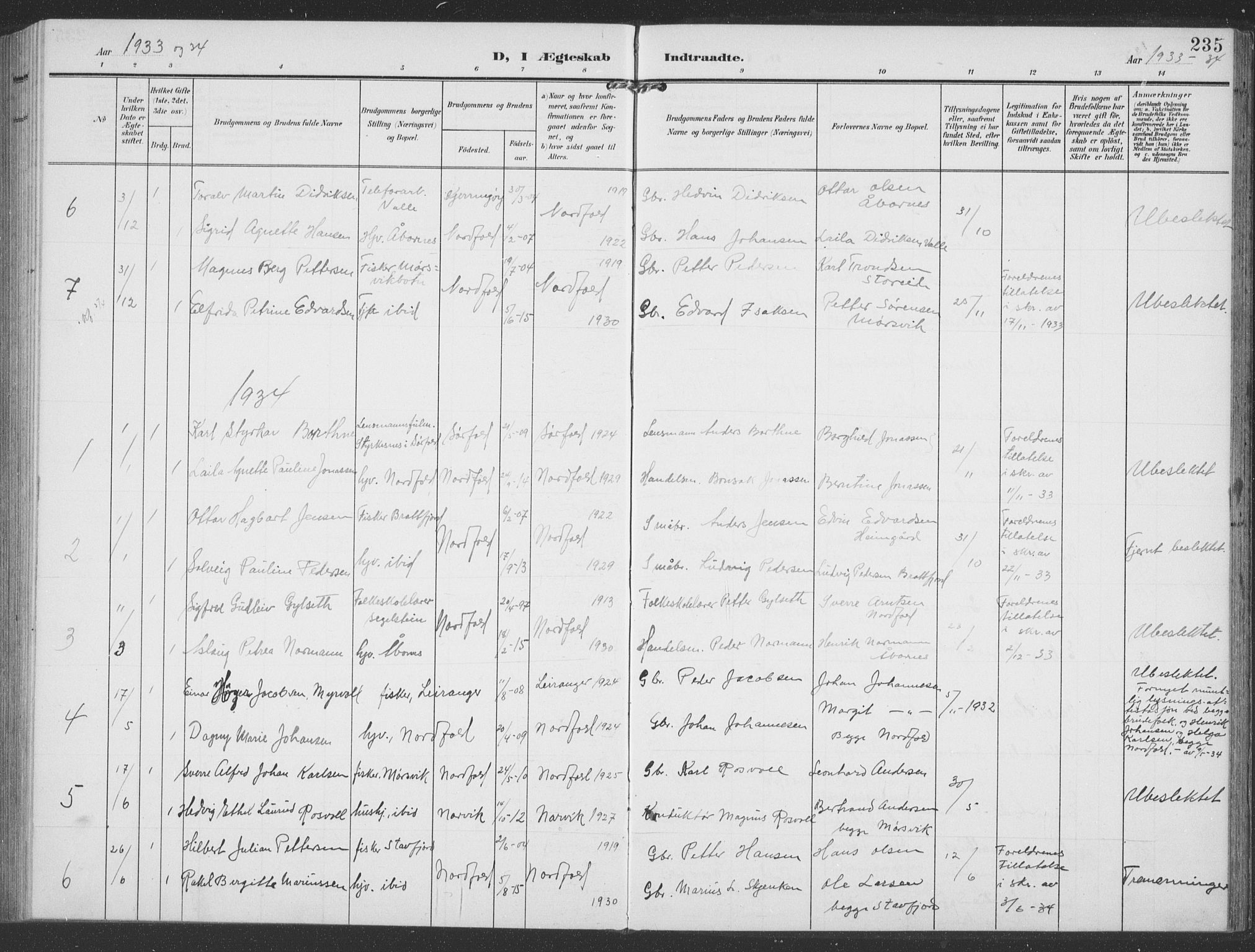 Ministerialprotokoller, klokkerbøker og fødselsregistre - Nordland, SAT/A-1459/858/L0835: Parish register (copy) no. 858C02, 1904-1940, p. 235