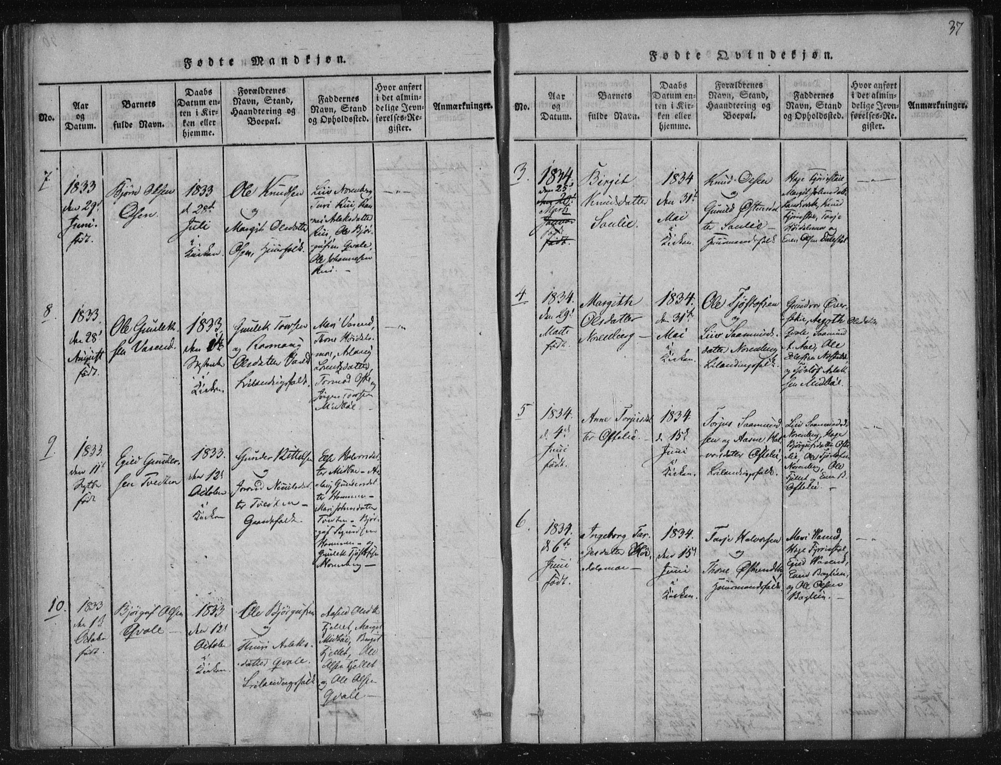 Lårdal kirkebøker, SAKO/A-284/F/Fc/L0001: Parish register (official) no. III 1, 1815-1860, p. 37