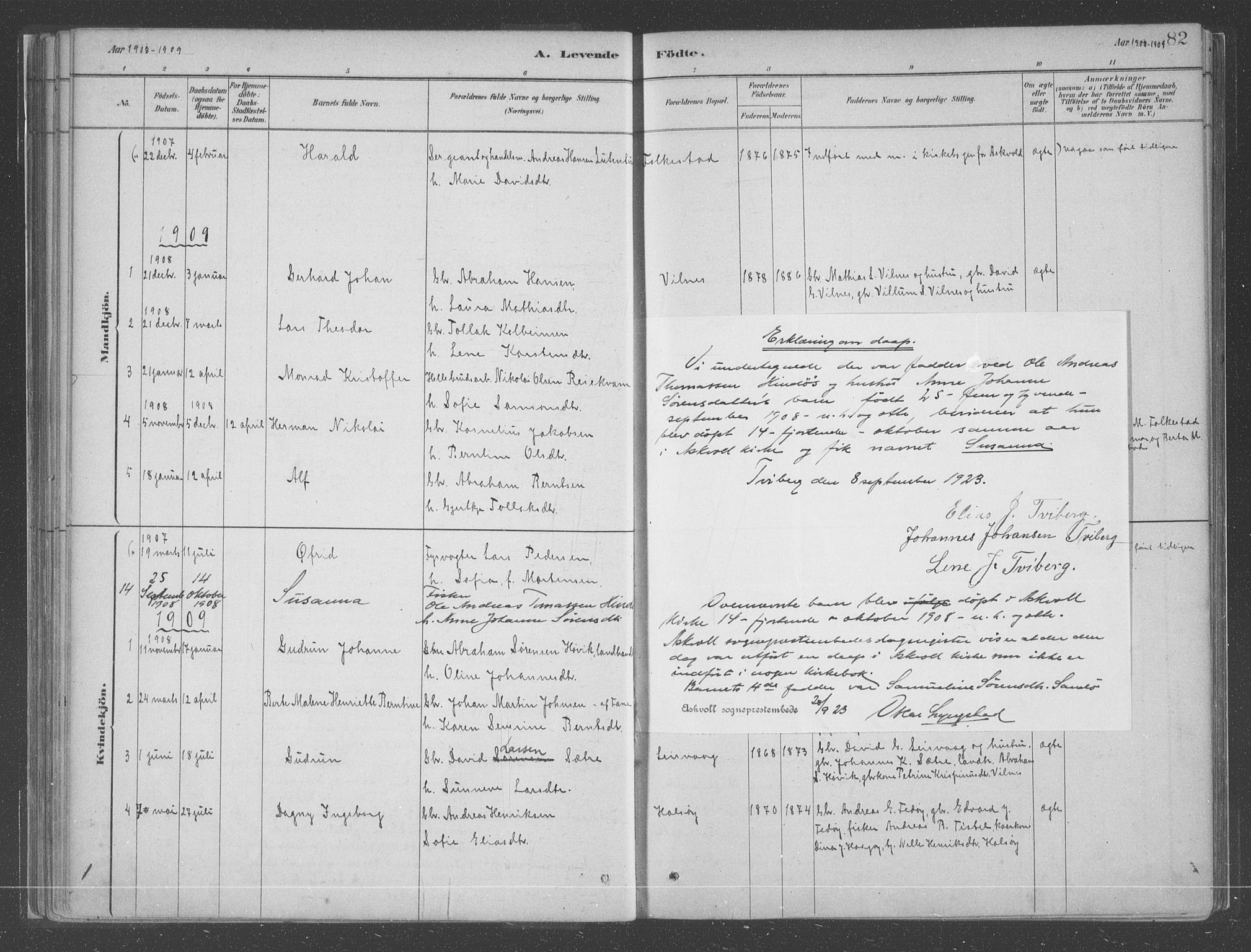 Askvoll sokneprestembete, SAB/A-79501/H/Haa/Haac/L0001: Parish register (official) no. C  1, 1879-1922, p. 82