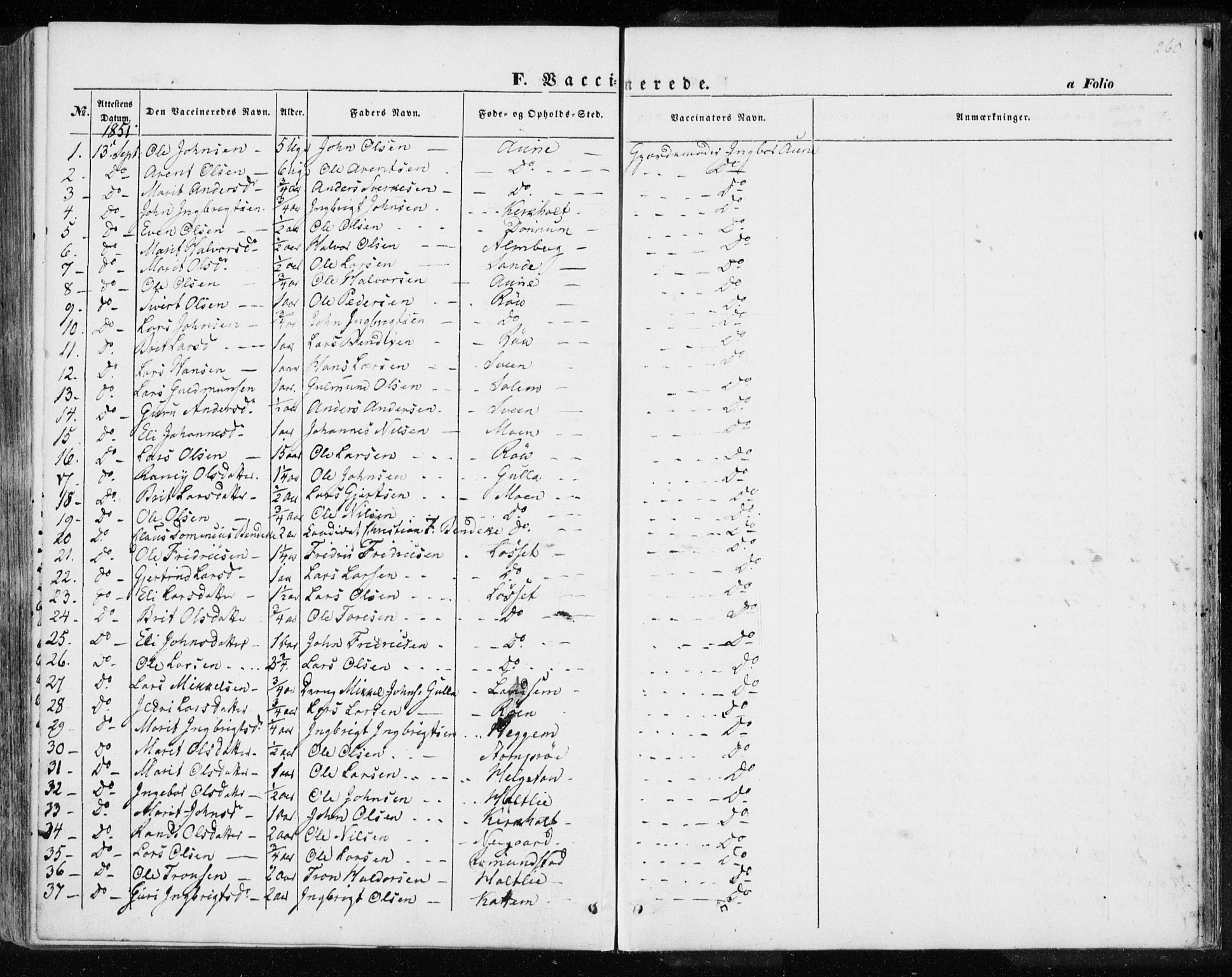 Ministerialprotokoller, klokkerbøker og fødselsregistre - Møre og Romsdal, SAT/A-1454/595/L1043: Parish register (official) no. 595A05, 1843-1851, p. 260