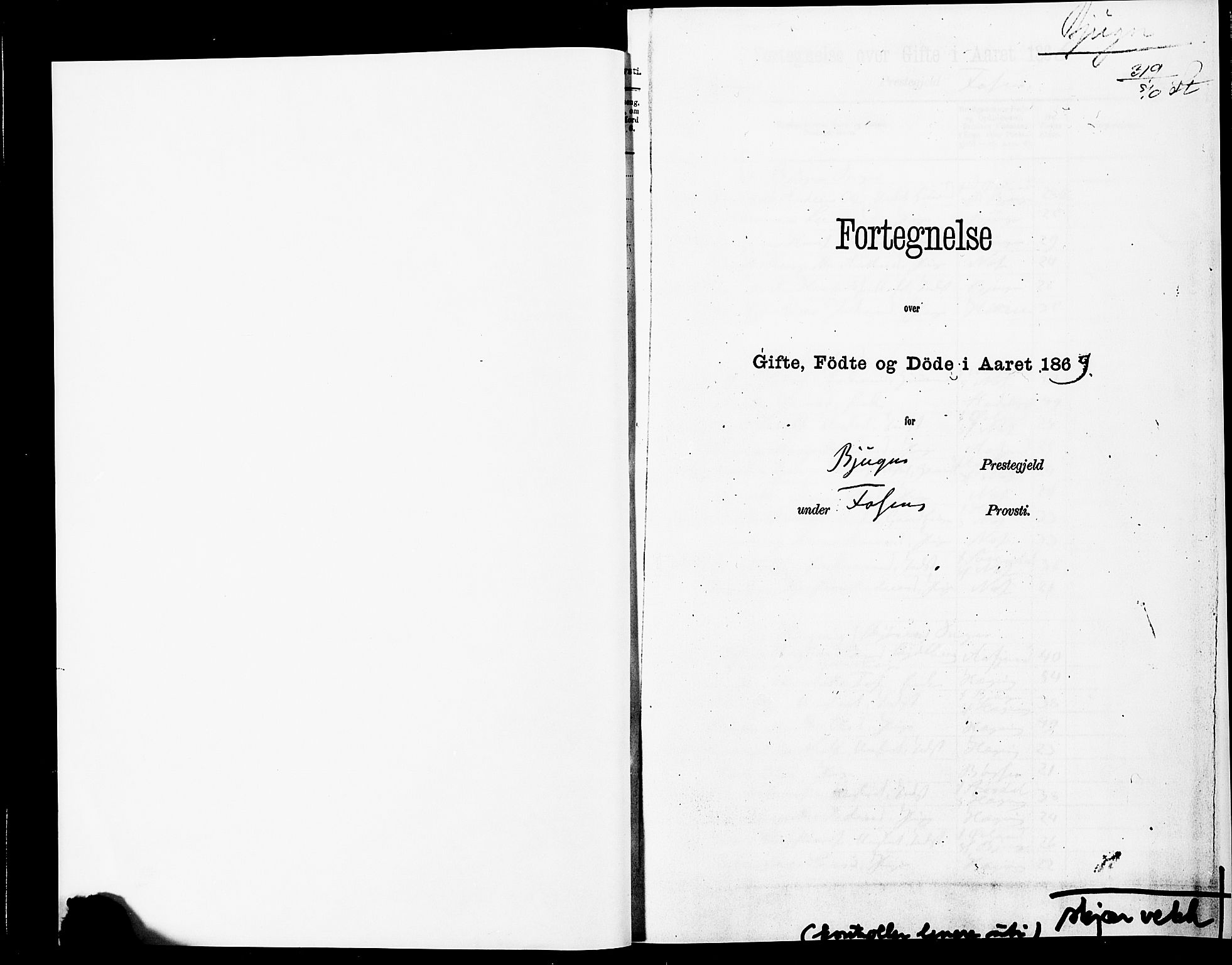 Ministerialprotokoller, klokkerbøker og fødselsregistre - Sør-Trøndelag, SAT/A-1456/651/L0642: Parish register (official) no. 651A01, 1866-1872