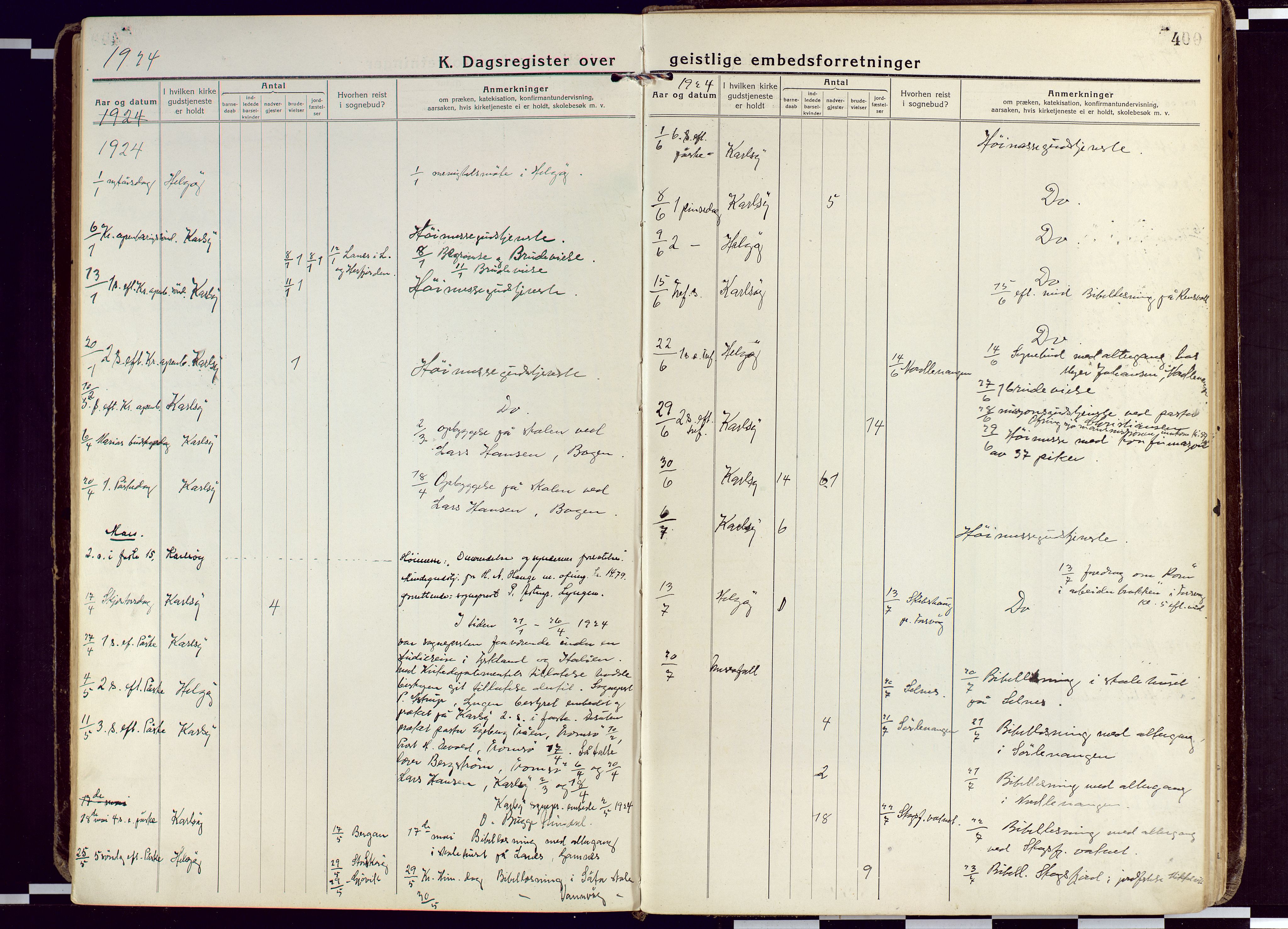 Karlsøy sokneprestembete, AV/SATØ-S-1299/H/Ha/Haa/L0015kirke: Parish register (official) no. 15, 1918-1929, p. 400