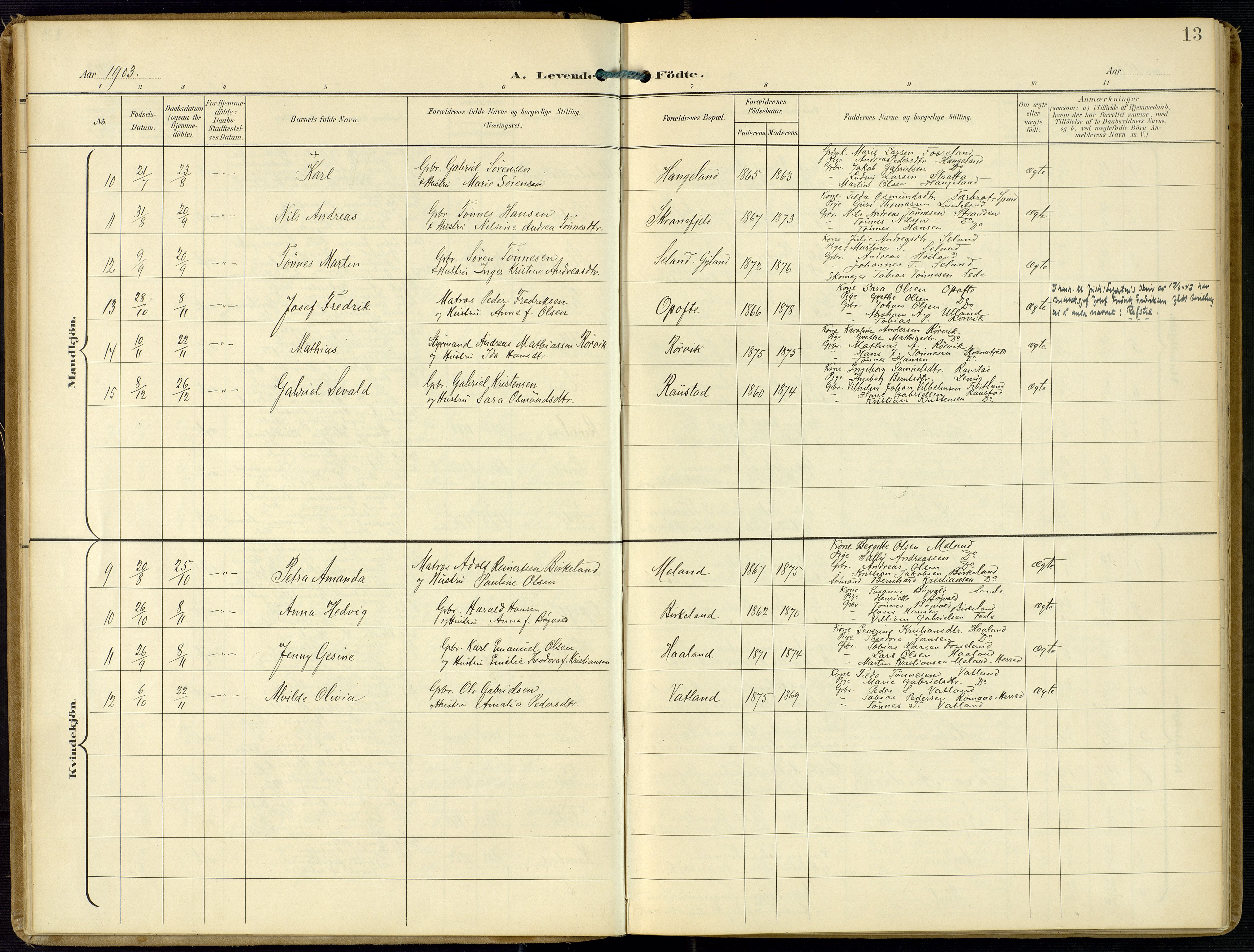 Kvinesdal sokneprestkontor, AV/SAK-1111-0026/F/Fa/Faa/L0005: Parish register (official) no. A 5, 1898-1915, p. 13