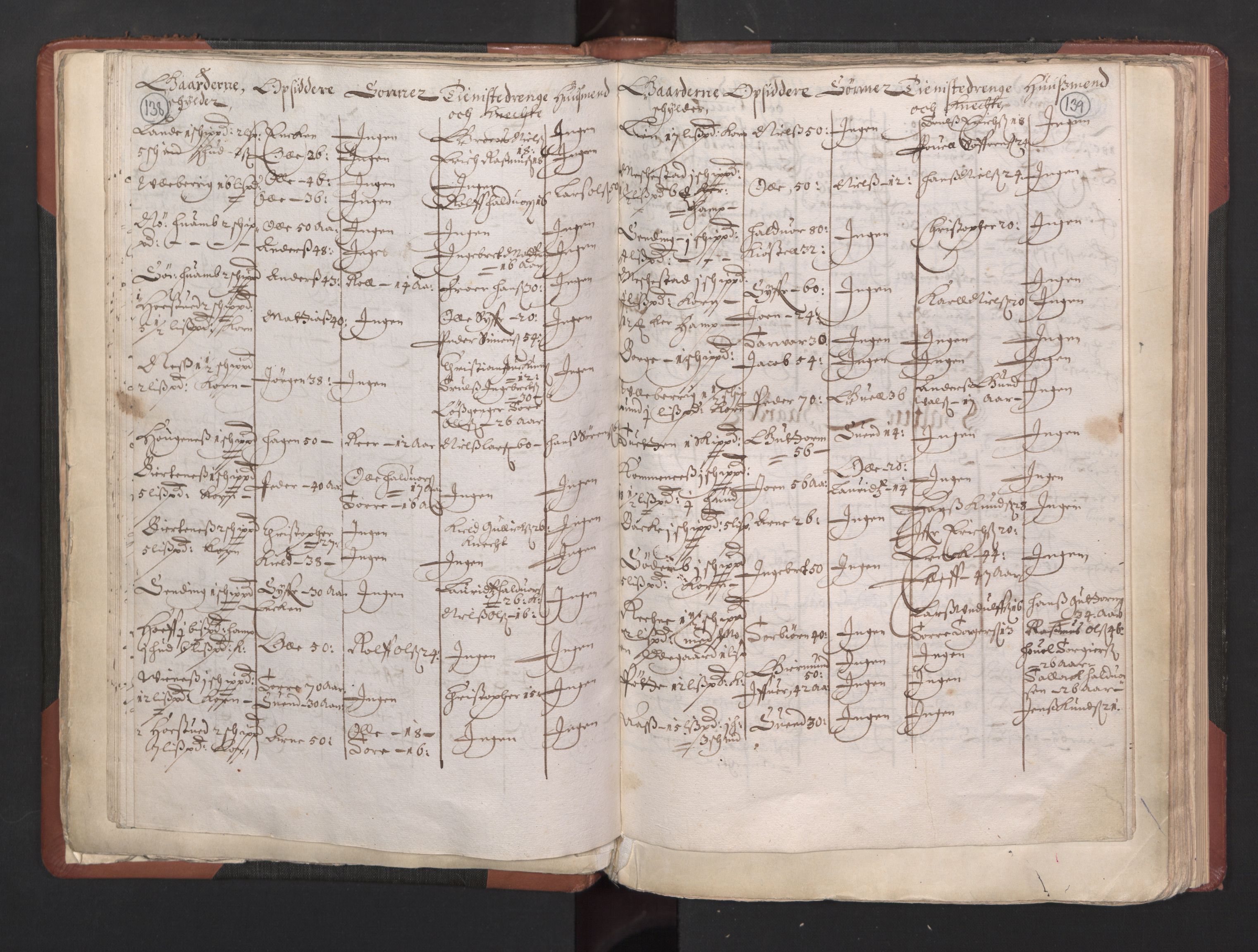 RA, Bailiff's Census 1664-1666, no. 5: Modern Buskerud county and modern Vestfold county, 1664, p. 138-139