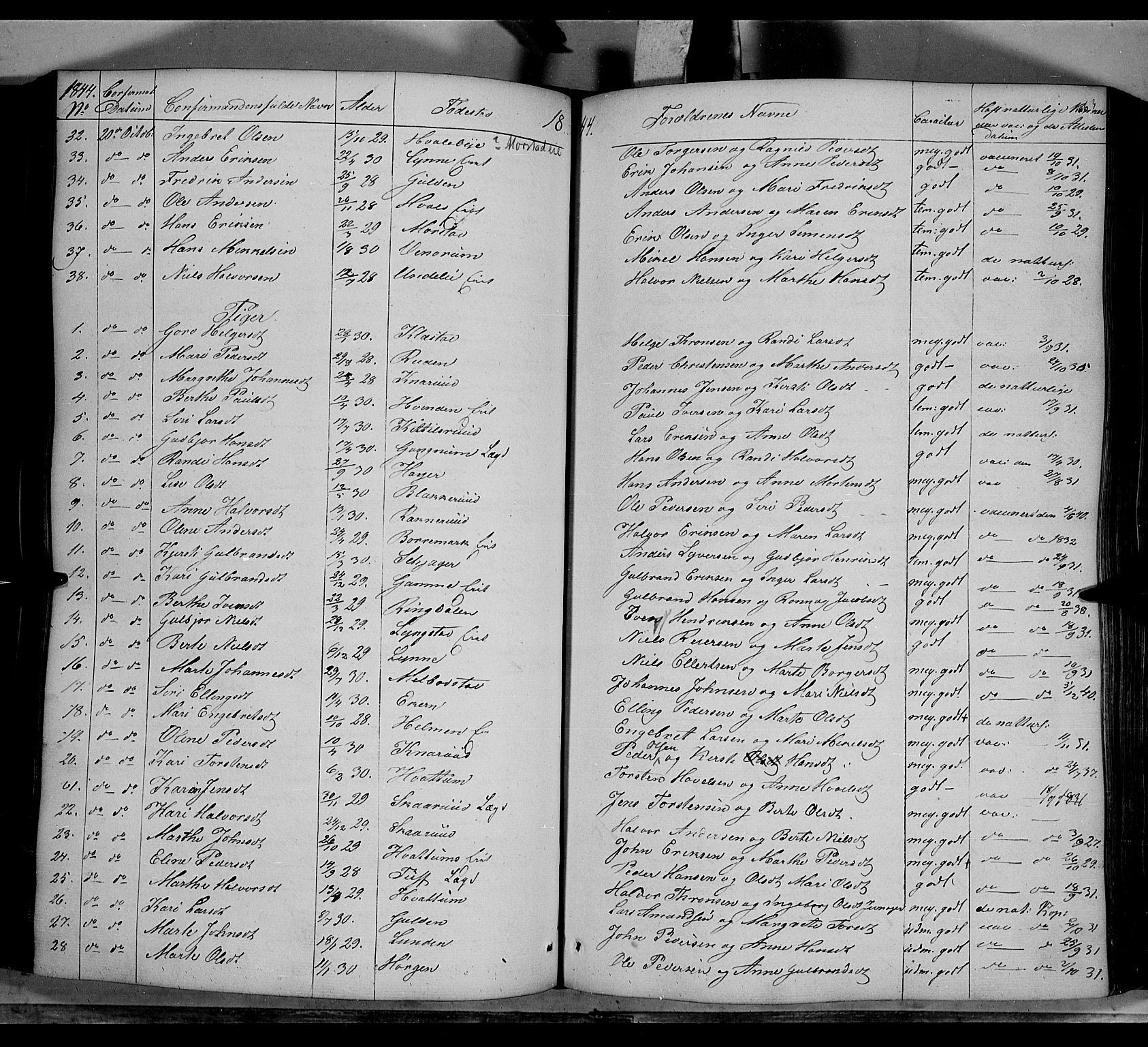 Gran prestekontor, AV/SAH-PREST-112/H/Ha/Haa/L0011: Parish register (official) no. 11, 1842-1856, p. 662-663