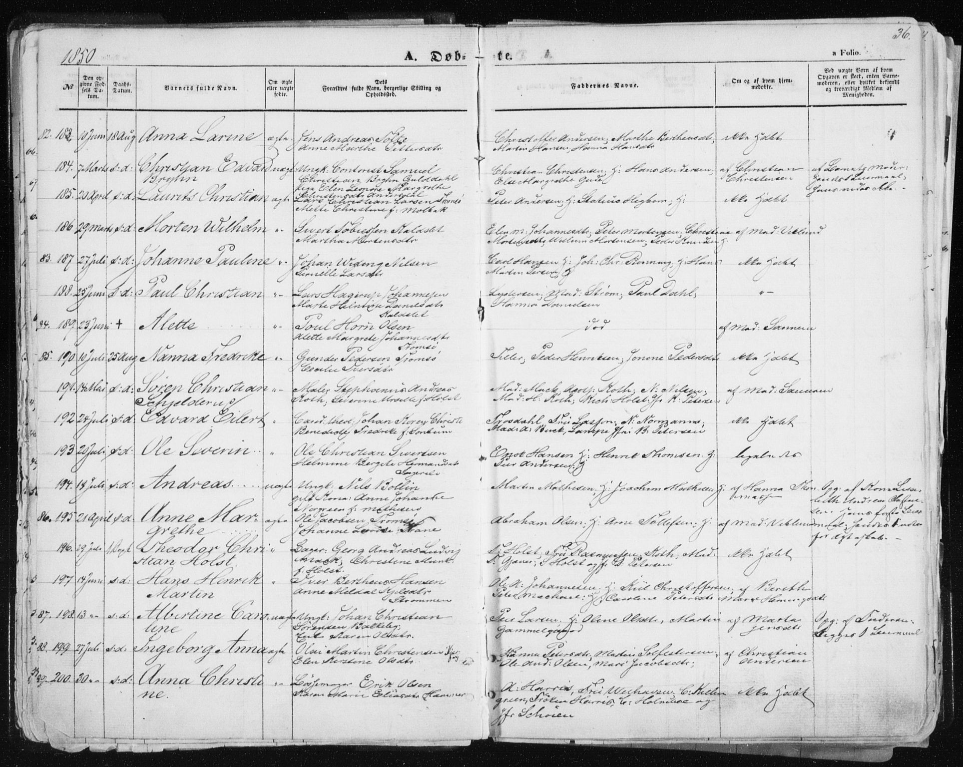 Tromsø sokneprestkontor/stiftsprosti/domprosti, SATØ/S-1343/G/Ga/L0010kirke: Parish register (official) no. 10, 1848-1855, p. 36