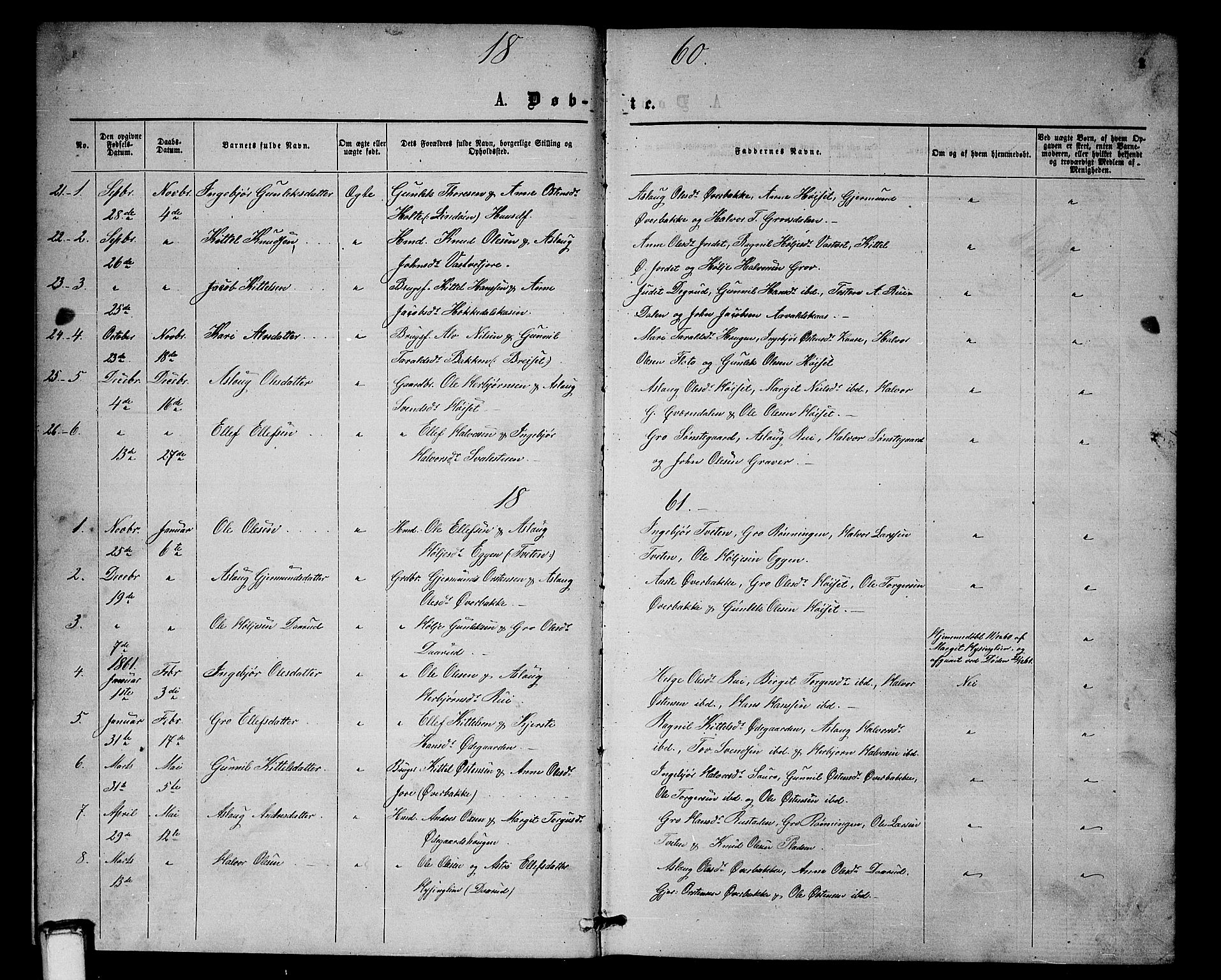 Gransherad kirkebøker, SAKO/A-267/G/Gb/L0002: Parish register (copy) no. II 2, 1860-1886, p. 1