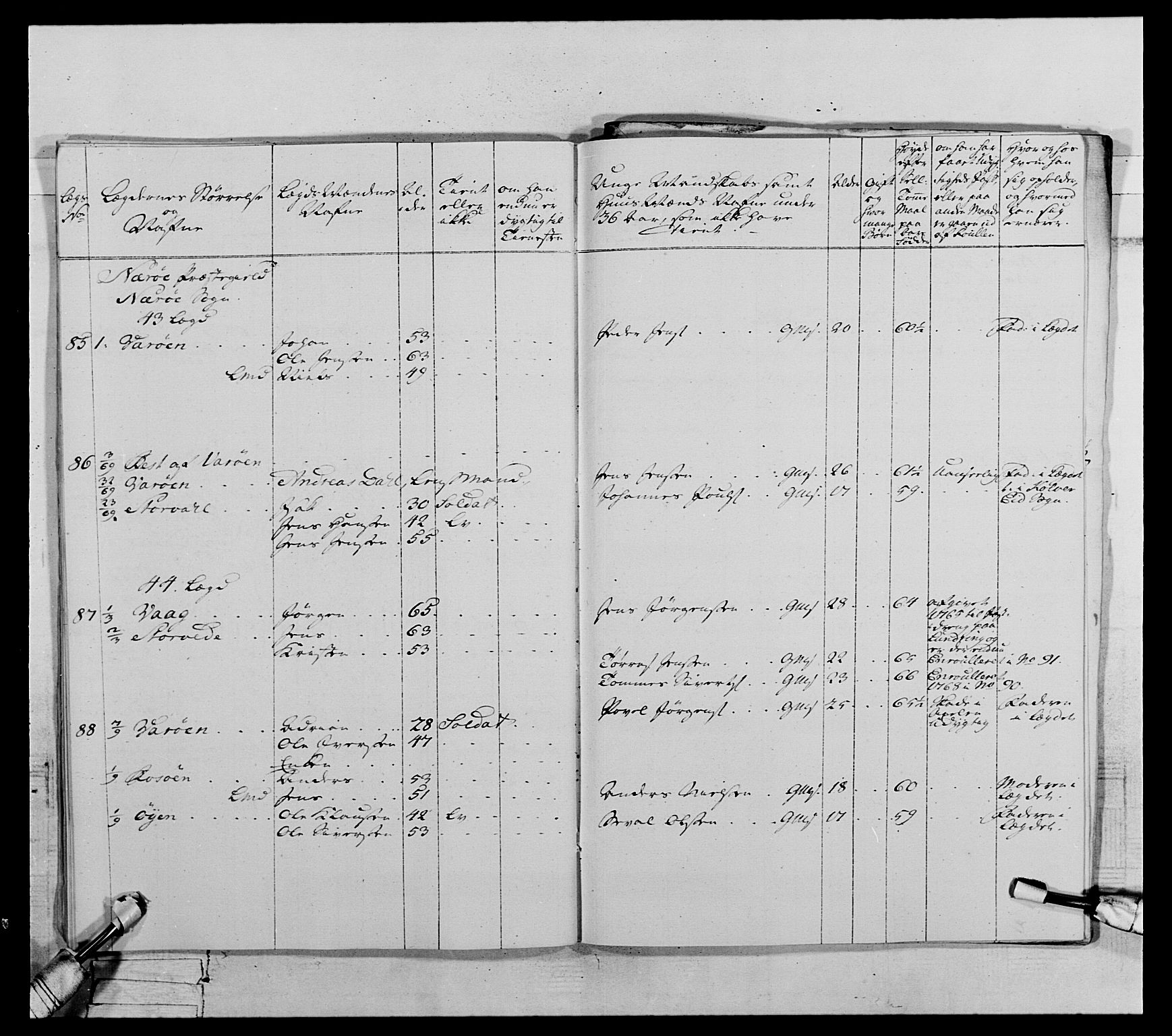 Generalitets- og kommissariatskollegiet, Det kongelige norske kommissariatskollegium, AV/RA-EA-5420/E/Eh/L0071: 1. Trondheimske nasjonale infanteriregiment, 1769-1772, p. 103