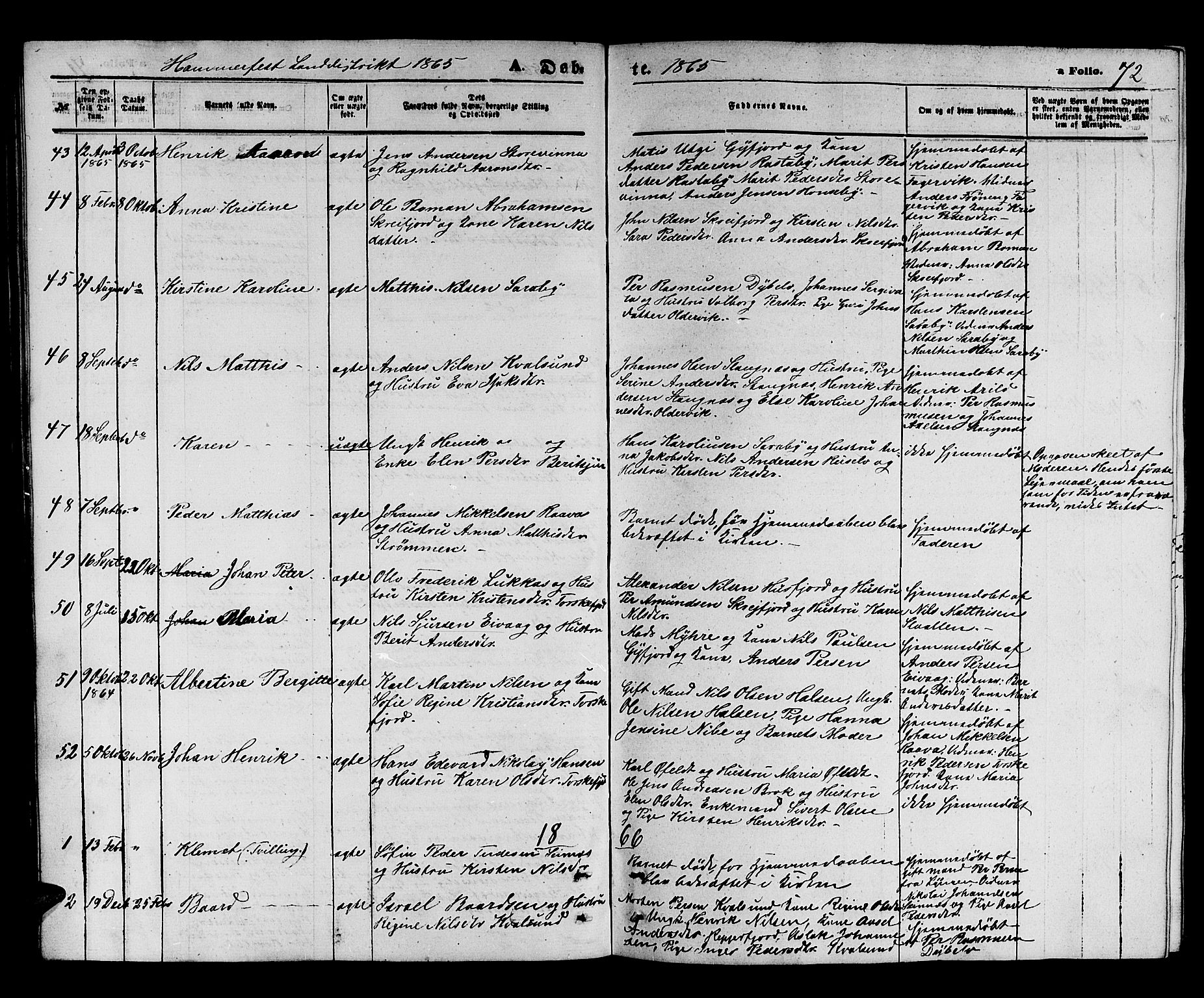 Hammerfest sokneprestkontor, SATØ/S-1347/H/Hb/L0003.klokk: Parish register (copy) no. 3 /2, 1863-1868, p. 72