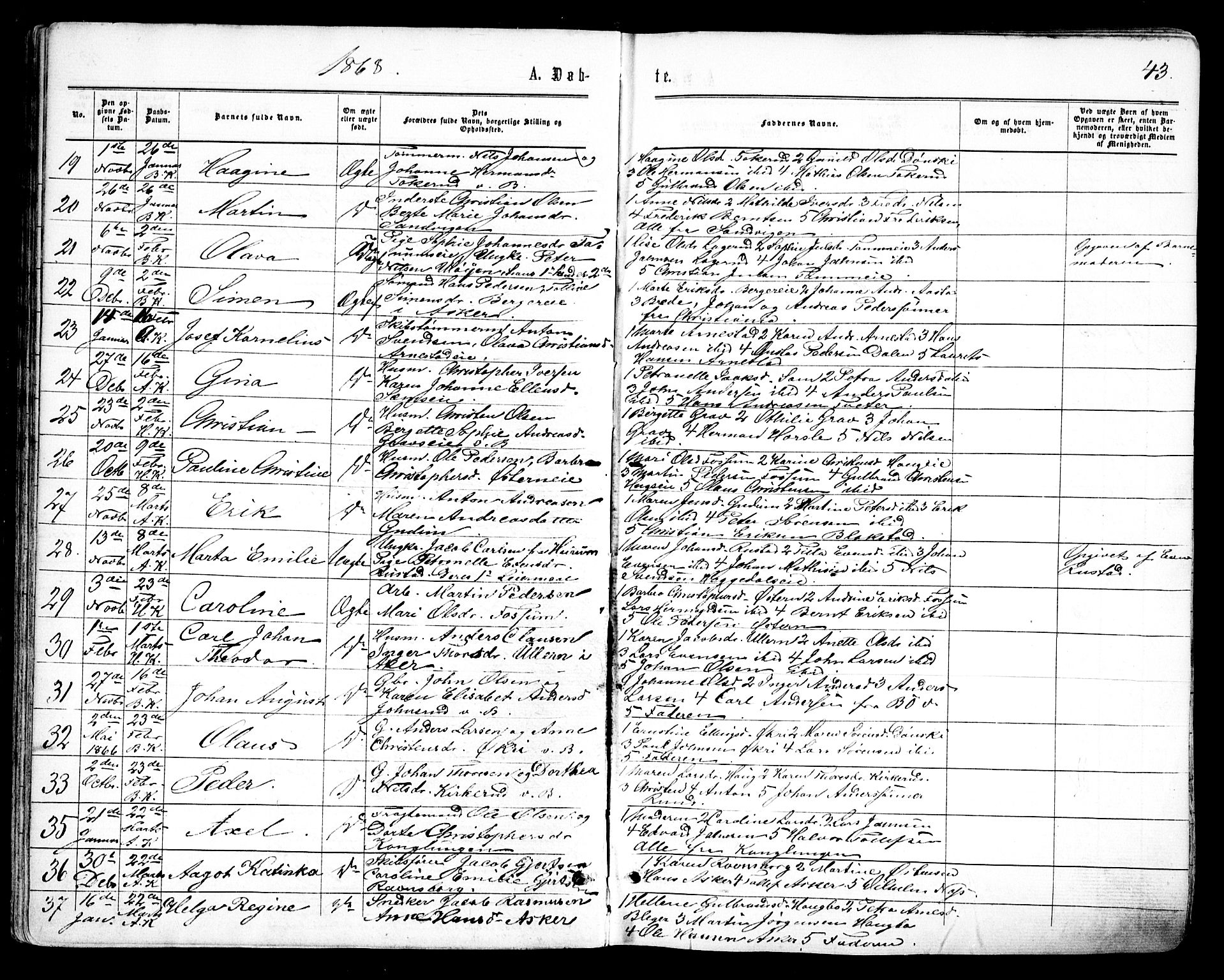 Asker prestekontor Kirkebøker, SAO/A-10256a/F/Fa/L0008: Parish register (official) no. I 8, 1865-1878, p. 43