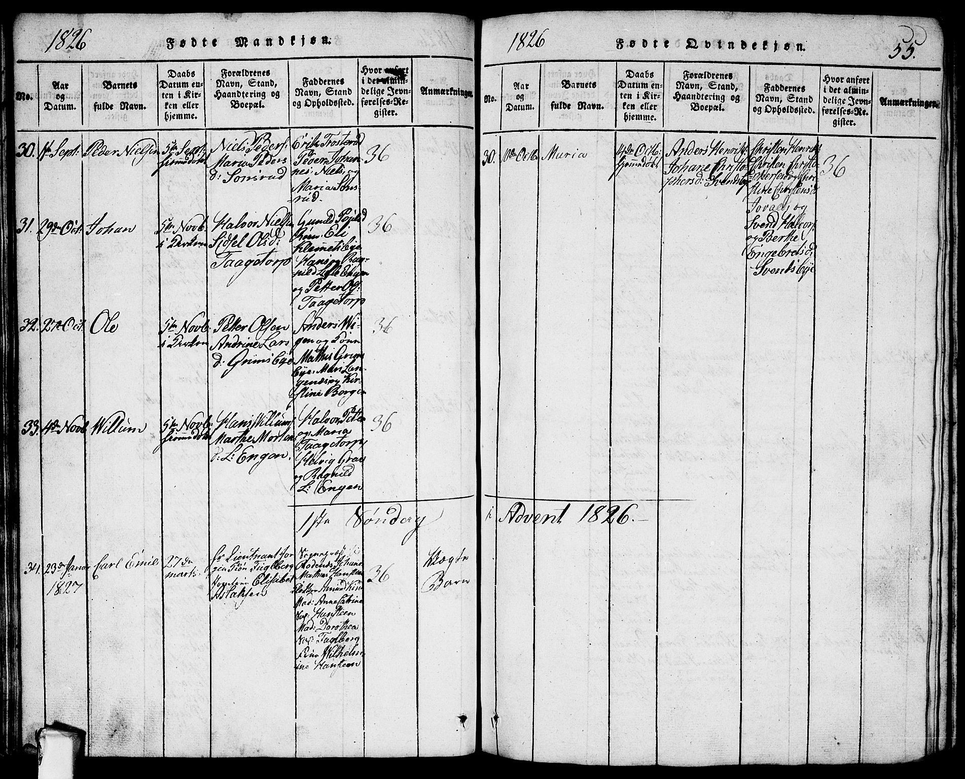 Rødenes prestekontor Kirkebøker, AV/SAO-A-2005/G/Ga/L0001: Parish register (copy) no.  I 1, 1814-1841, p. 55