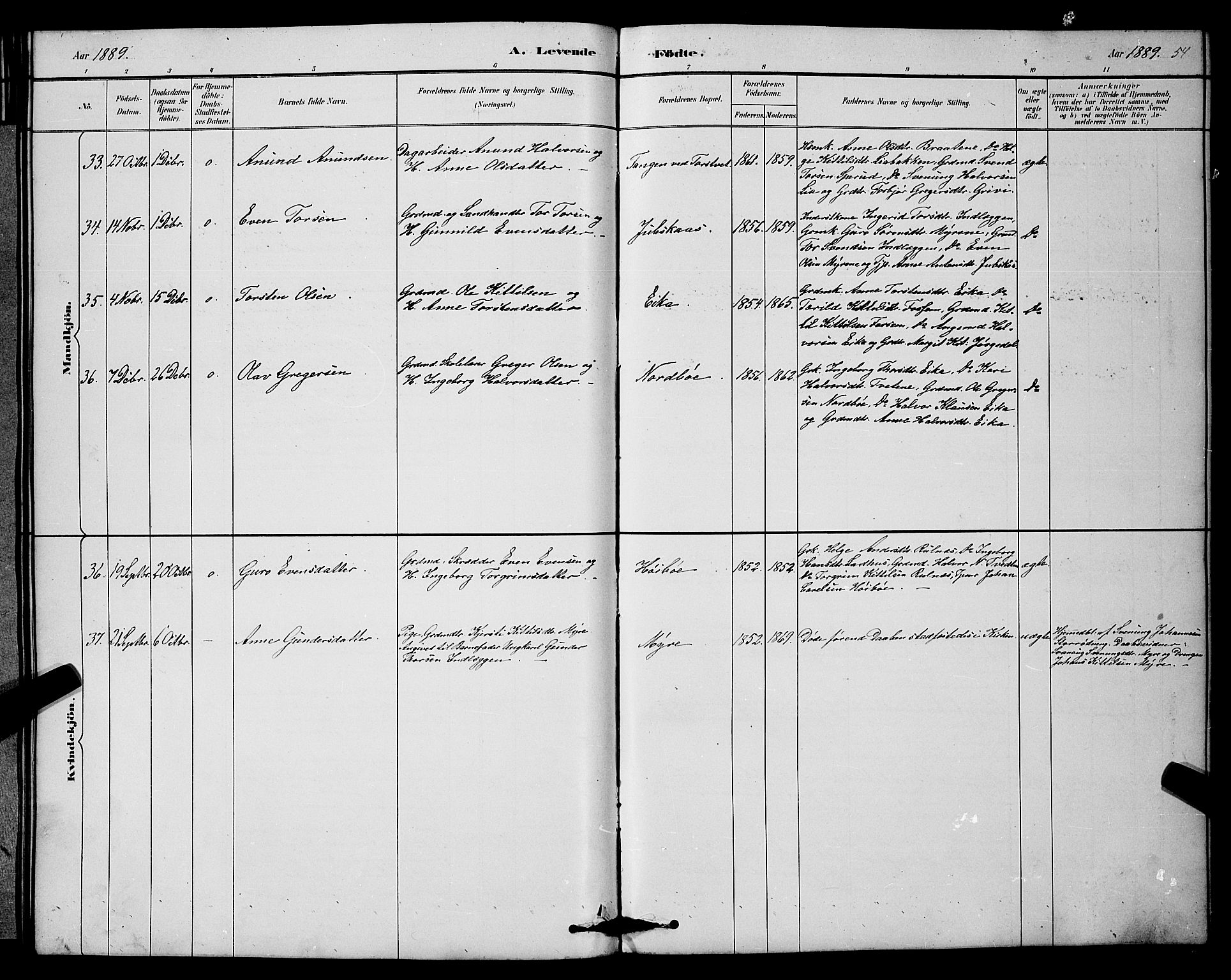 Bø kirkebøker, SAKO/A-257/G/Ga/L0005: Parish register (copy) no. 5, 1883-1897, p. 54